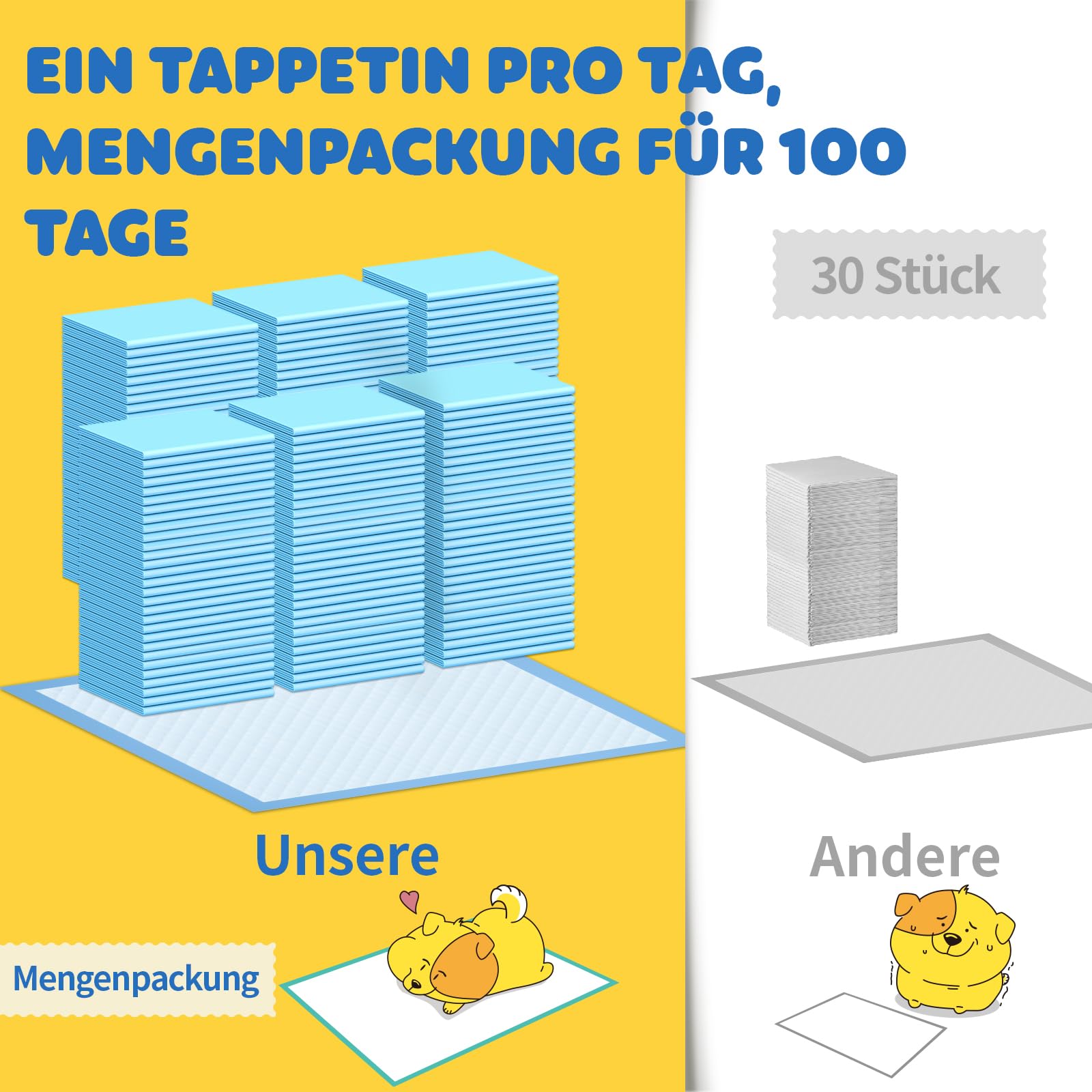 100 Stück PIPI matten für Hunde – 86 × 71 cm Extra Große welpen unterlagen mit 6 - lagigem Auslaufschutz, wickelunterlage einweg, saugstarke trainingspads für Hunde, schnelltrocknende Puppy Pads