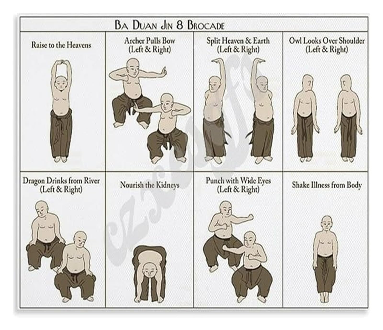 Xginerfex Framed Complete Ba Duan Jin Poster Chinese Exercises Guide For Beginners Practice Space Canvas(,08X12inch(20X30cm))