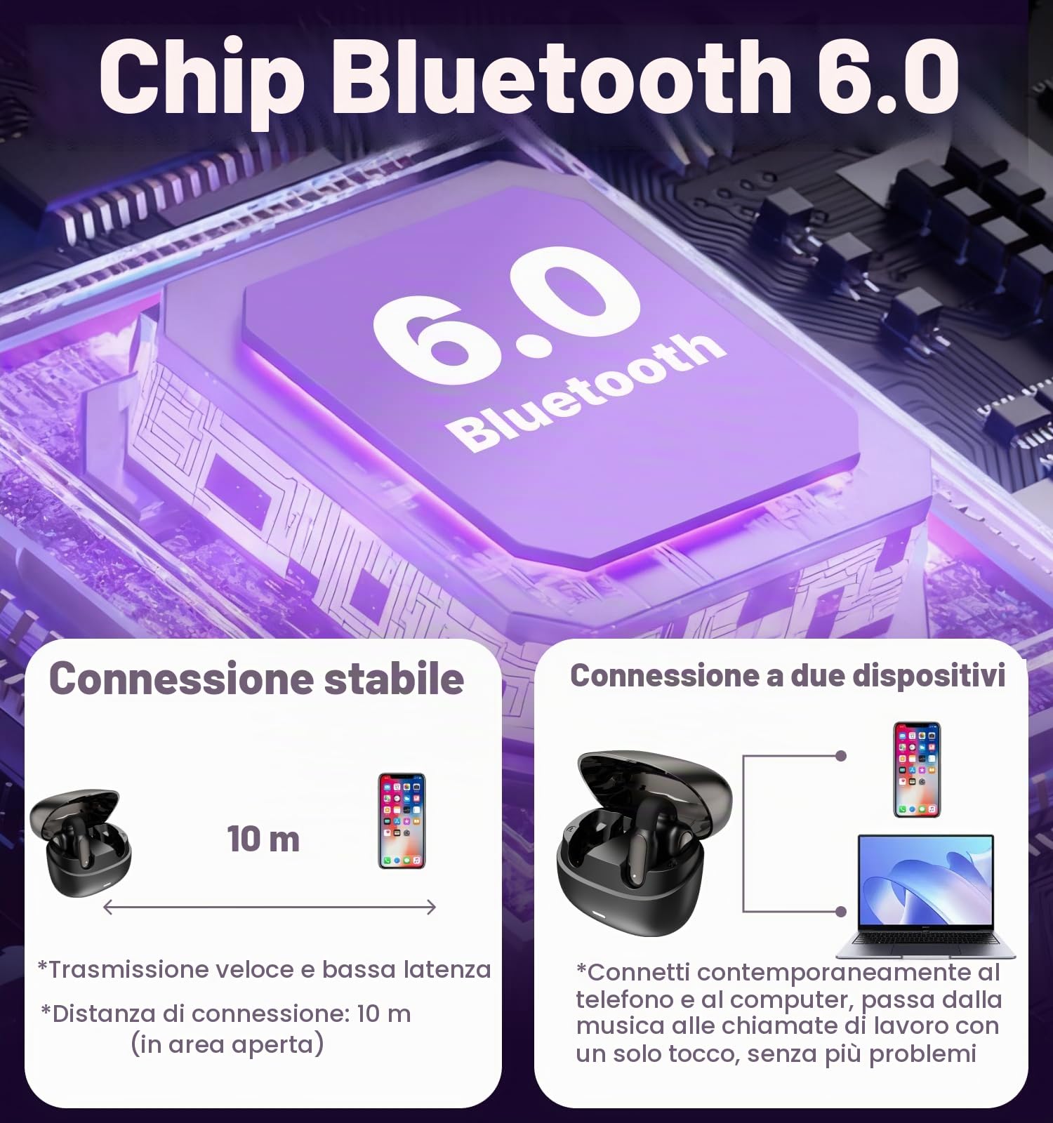 Hmusic Cuffie Open Ear Bluetooth 6.0 con Clip