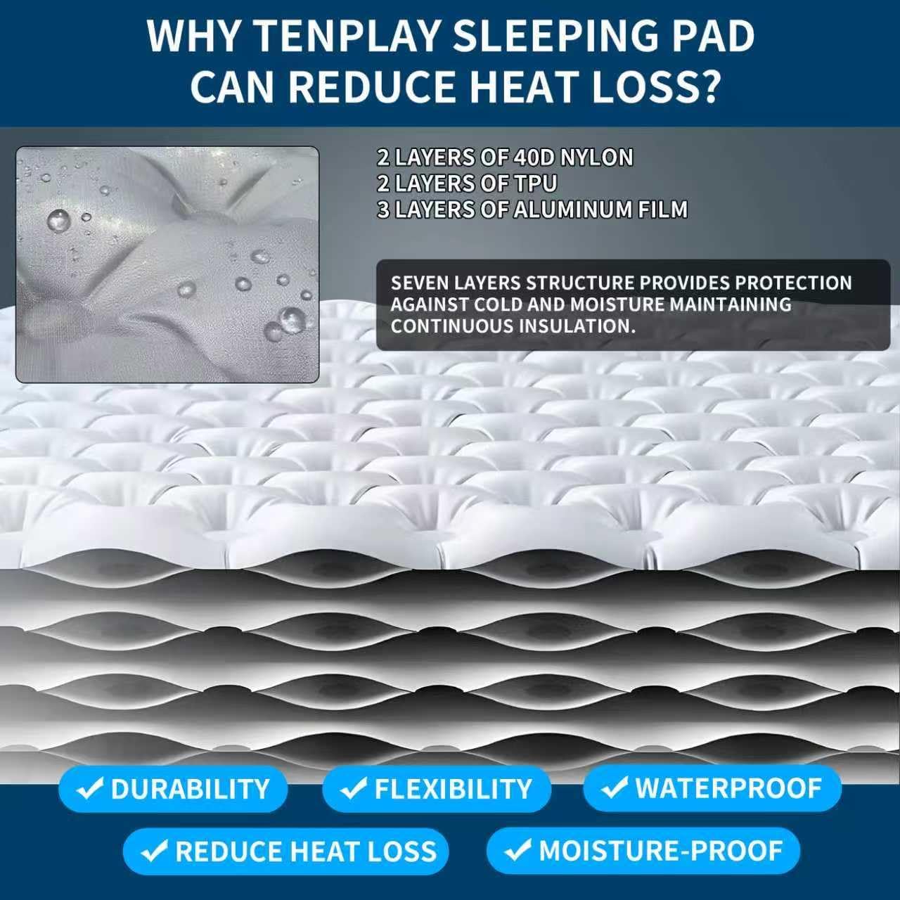 TENPLAY 4.7 Inch Thick Sleeping Pad with 7.2 R-Value, Ultralight and Portable Sleeping Mat with Pump Sack, Air Mattress for Camping