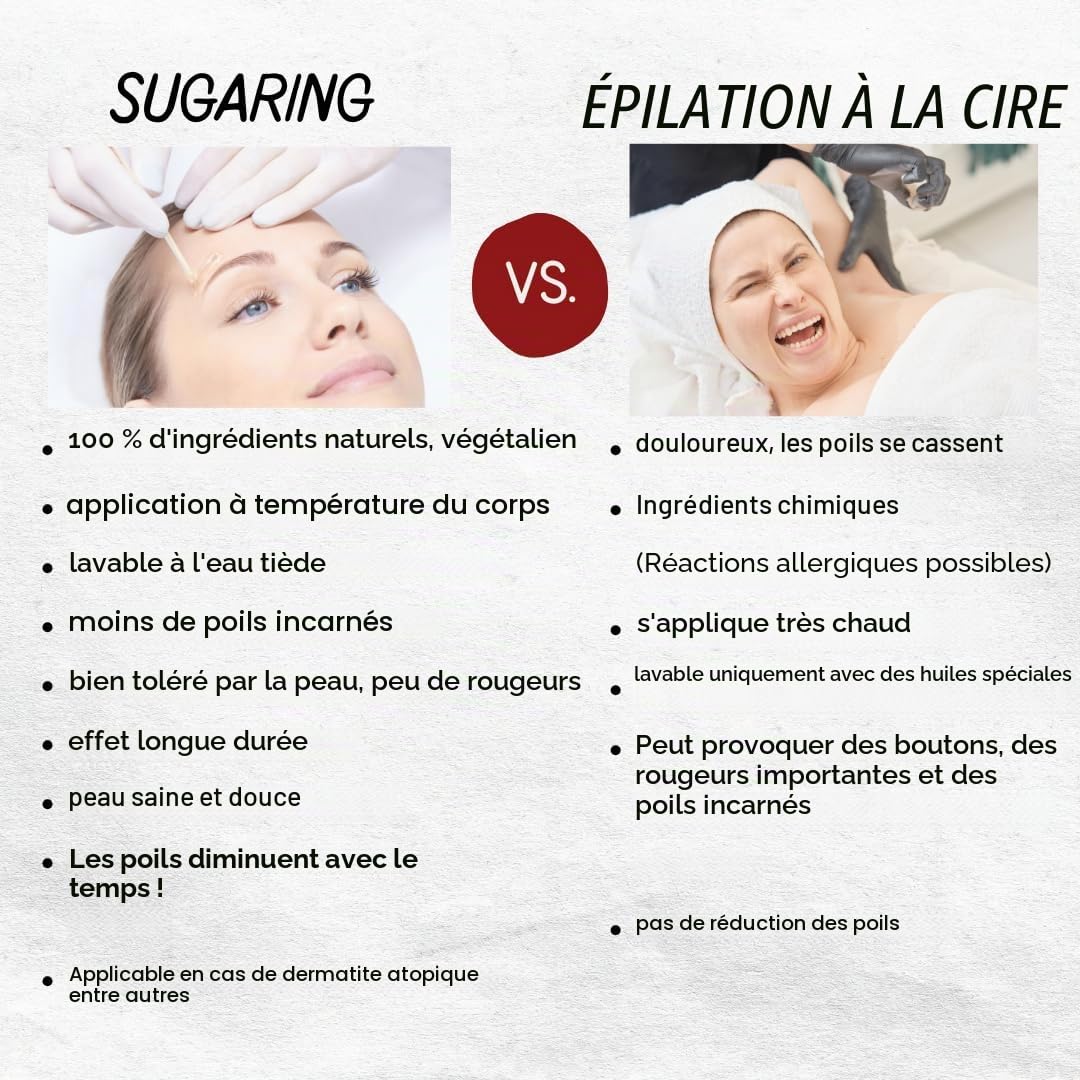 Sugaring - Pâte à sucre XXL - 100 % végétalien - Épilation douce et sans douleur - Cire au sucre, pour peau lisse et soyeuse jusqu'à 4 semaines - 1 boîte (1000 g doux) pour hommes et femmes
