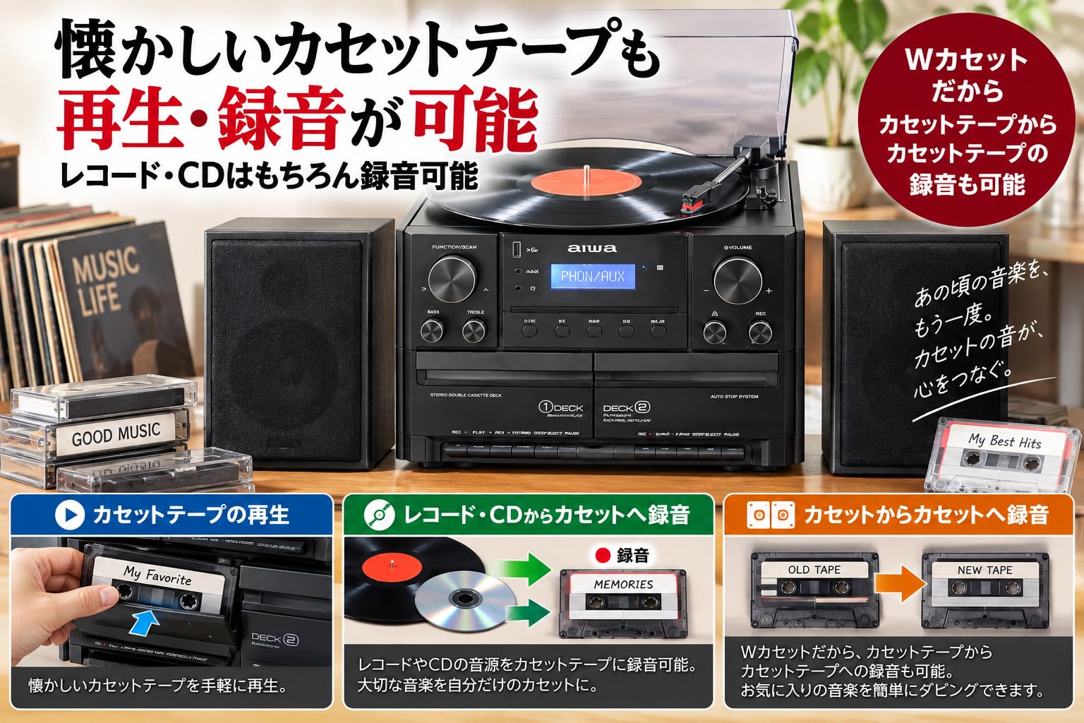 Amazon.co.jp: aiwa audio -G MCA1 マルチコンポ レコードプレーヤー