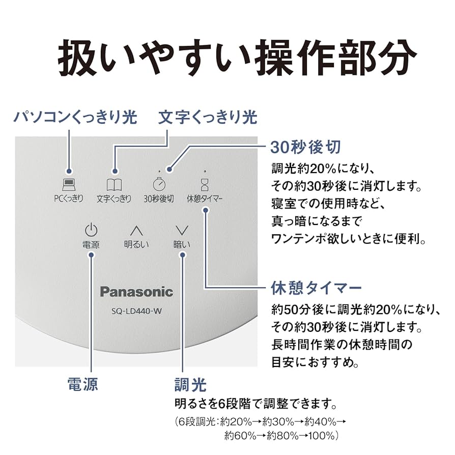 SQ440　Panasonic製 Amazon | パナソニック LEDデスクライト 置き型 パソコン