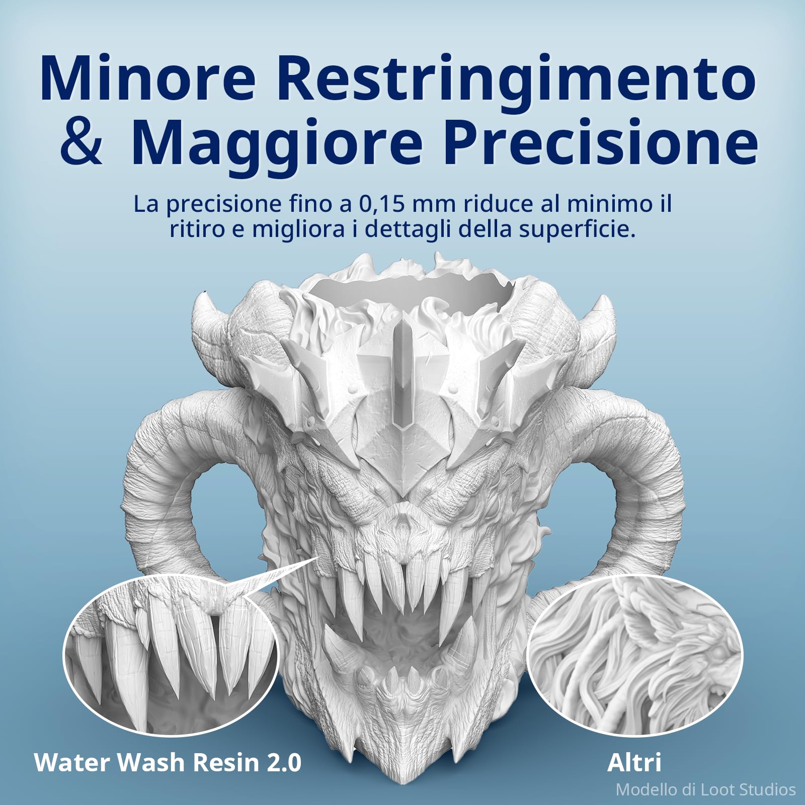 ANYCUBIC Resina Lavabile in Acqua 2.0, Alta Resilienza, Anti-Ingiallimento, Basso Odore per Tutte le Stampante 3D LCD Resina, Grigio+Nero+Bianco+Trasparente 4000g