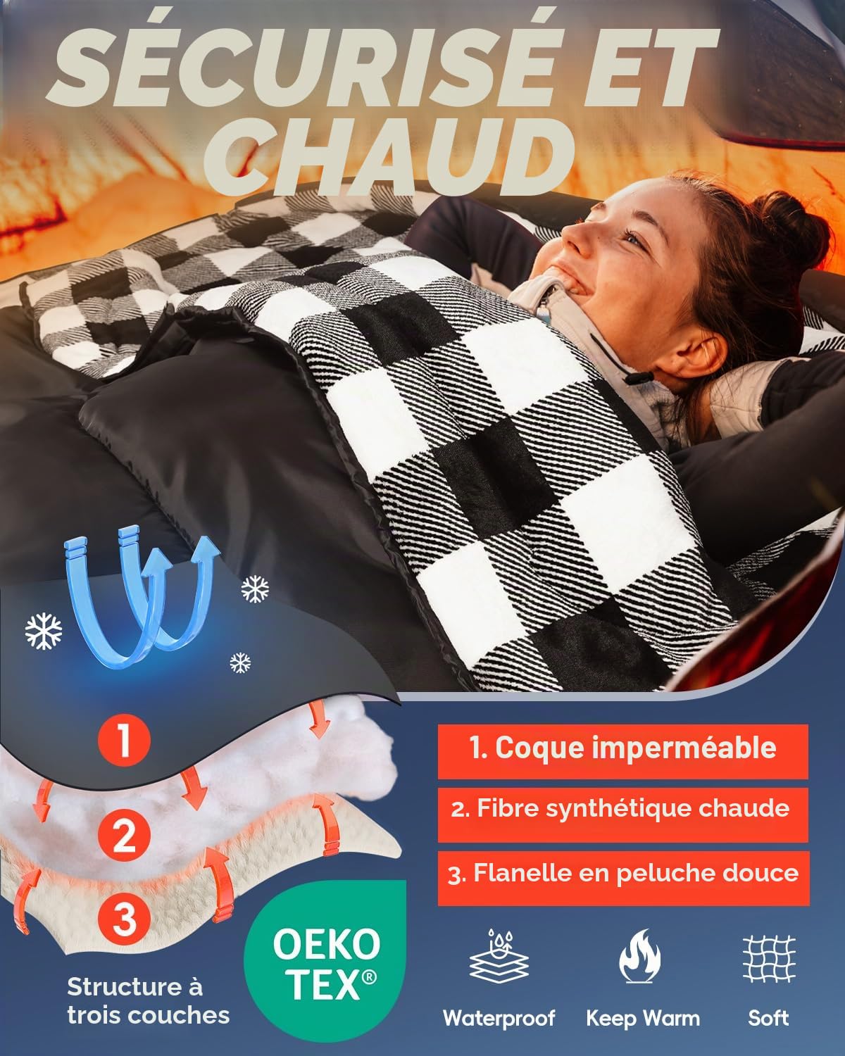 MEREZA Flannel Double Sleeping Bag for Adults Cold Weather, XL Queen Size Sleeping Bag for All Season 2 Person Big and Tall Sleeping Bags for Camping 0 Degree with Pillow