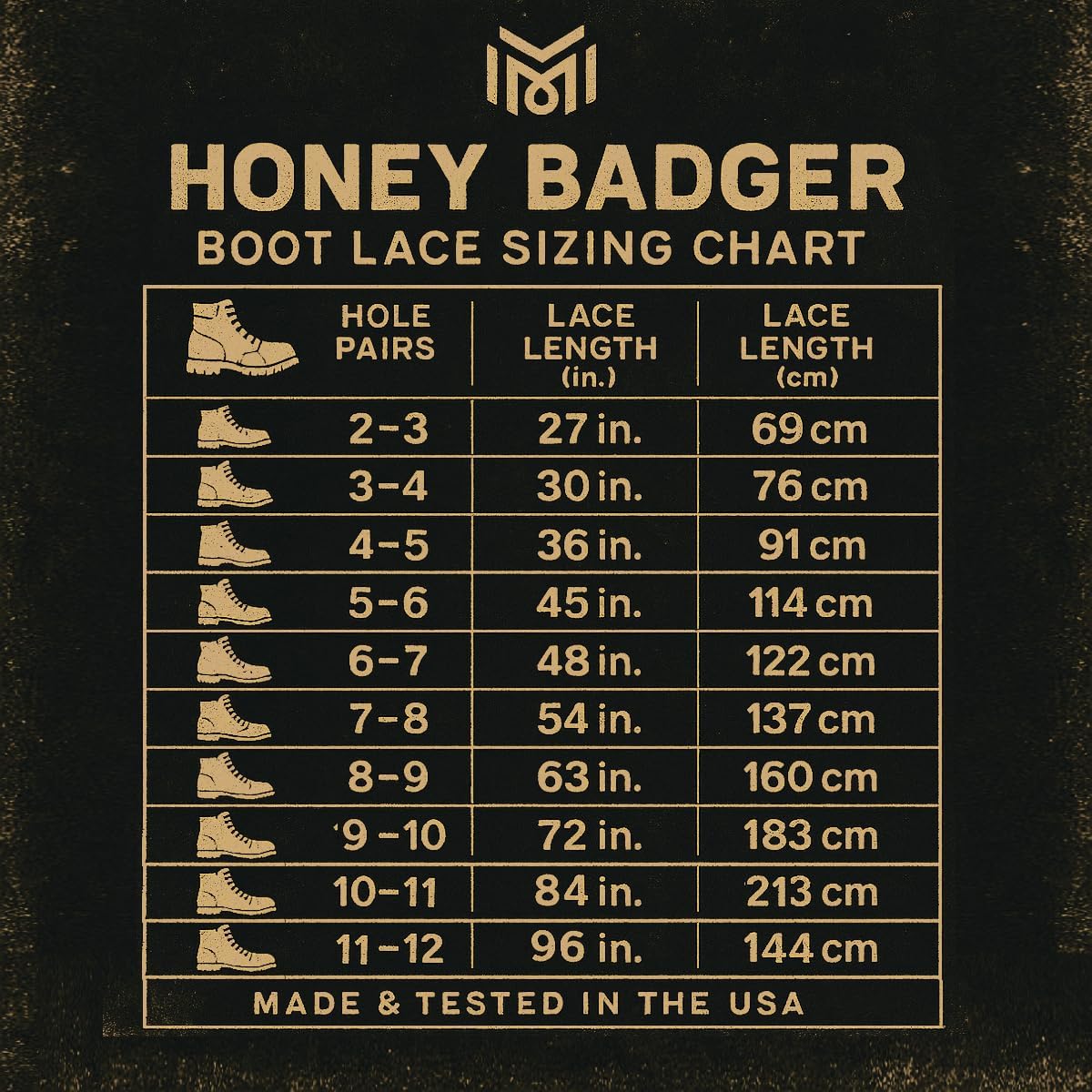 Honey Badger Boot Laces, USA Made Indestructible Shoelaces, Round Heavy Duty Bootlaces for Work & Hiking - Image 7