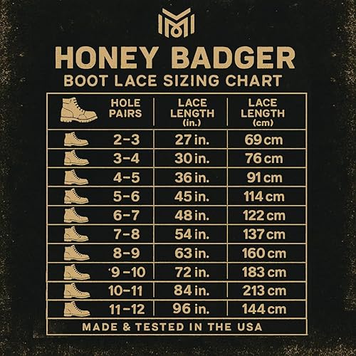 Miniatura 5 de Honey Badger - Cordones indestructibles hechos en Estados Unidos, cordones redondos y resistentes para botas para trabajo y senderismo
