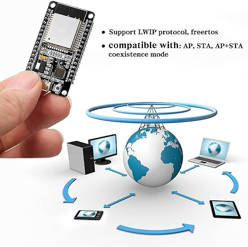 Miniatura 2 de 3 piezas placa de desarrollo 2.4GHz WiFi Dual Cores Microcontrolador integrado con antena RF filtros compatibles con Arduino IDE(32)