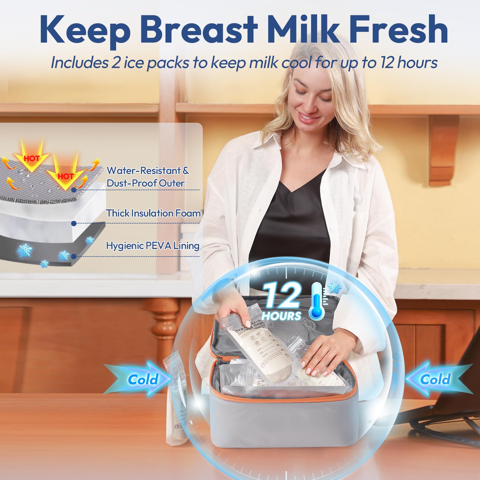 NCVI Bolsa para extractor de leche materna con bolsa de hielo, bolsa extraíble de doble capa para Medela & Spectra S1/S2, bolsa térmica de leche materna aislada para madres trabajadoras, viajes