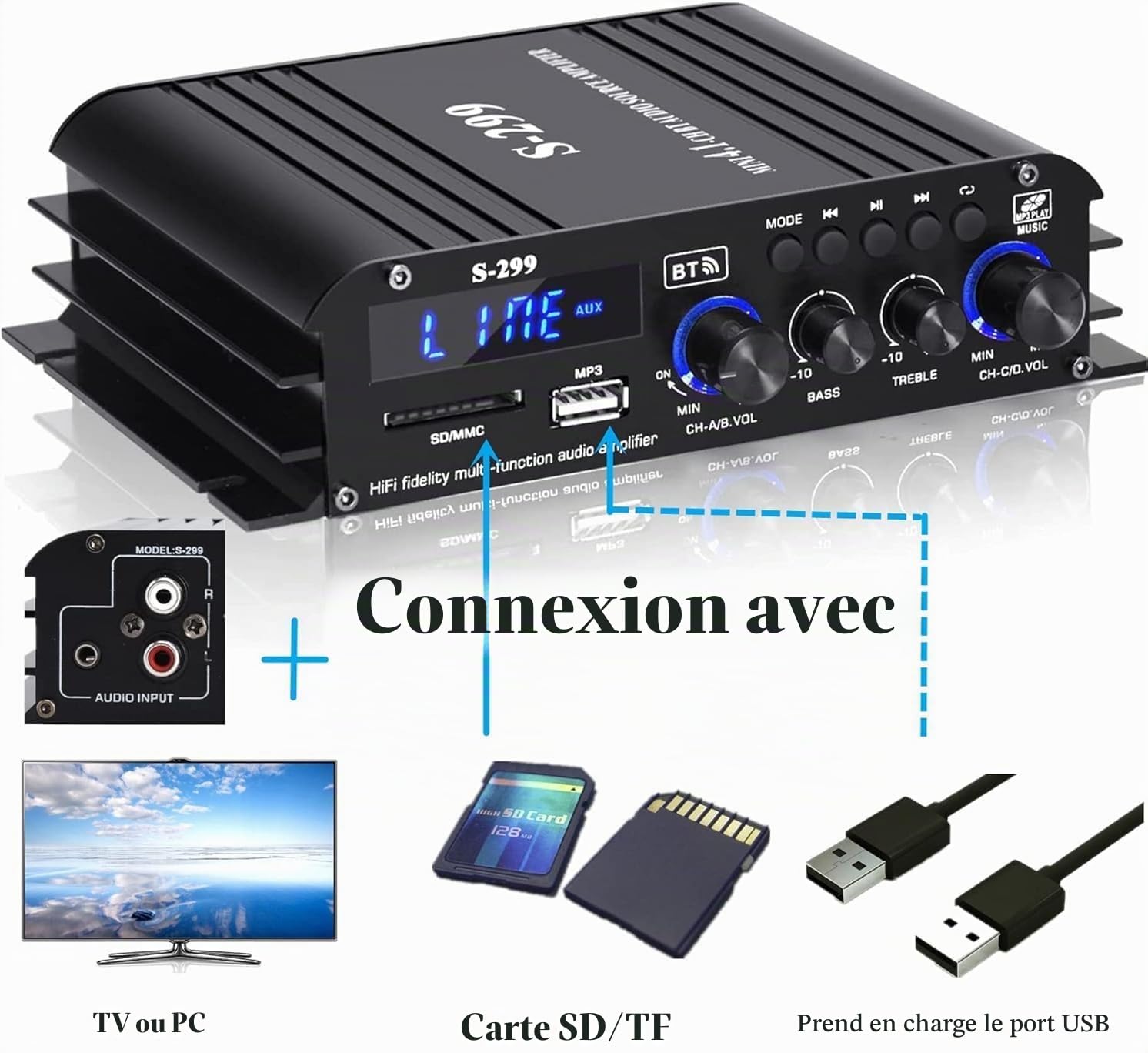 1600W Amplificateur hifi Bluetooth 5.0, 40W x 4 +Caisson de basses actif | 4,1 CH Ampli Voiture Home Cinema Amplificateur de son Avec TF/USB Récepteur pour Mobile Maison Chambre