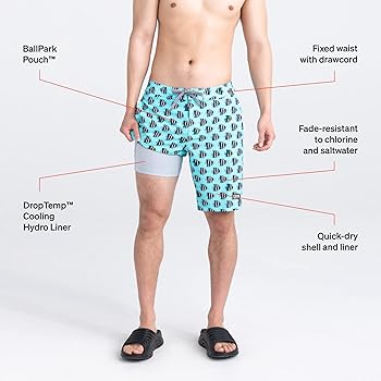 SAXX Underwear Co. Men's Betawave 2N1 Boardie 19