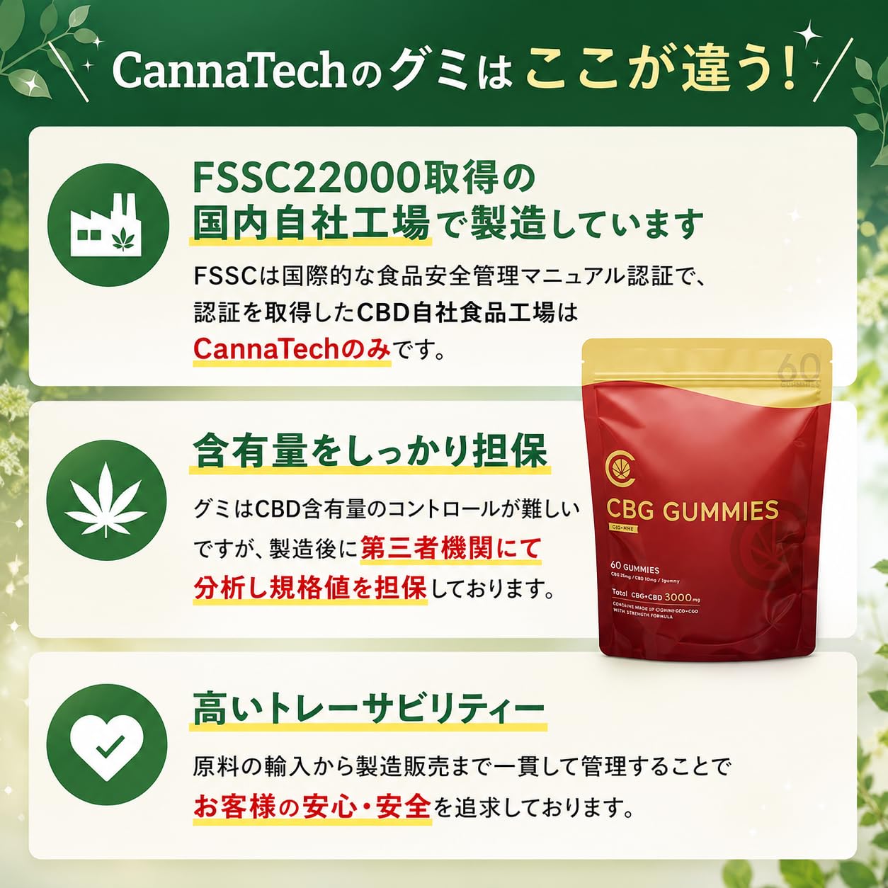 Amazon | CannaTech CBG グミ 3000mg 60粒 50mg/粒(CBG 25mg CBD 25mg