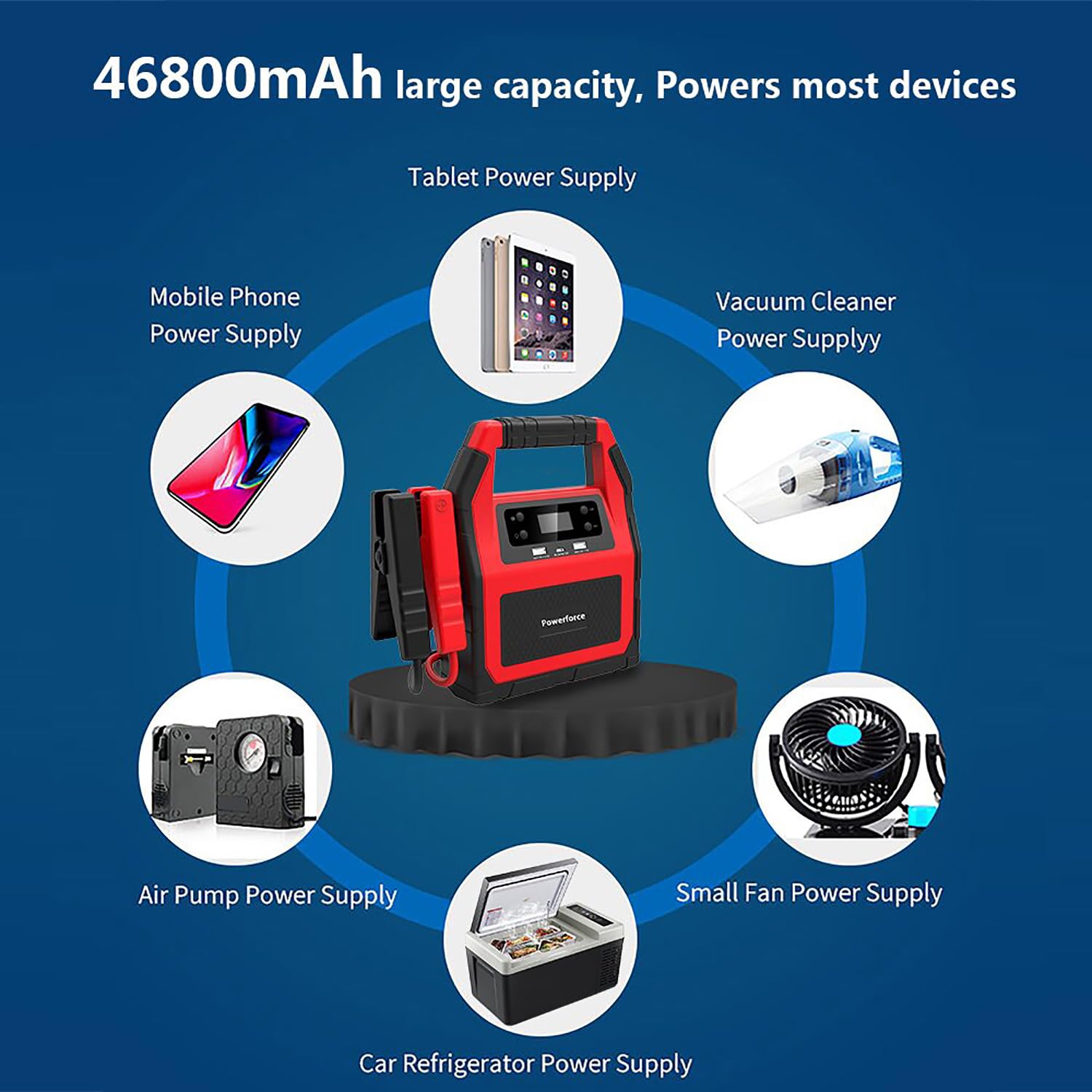 Avviatore di emergenza per auto, avviatore di emergenza portatile per batteria auto con potenza di 2000 A, capacità di 46800 mAh e modalità di illuminazione di emergenza per il soccorso di v