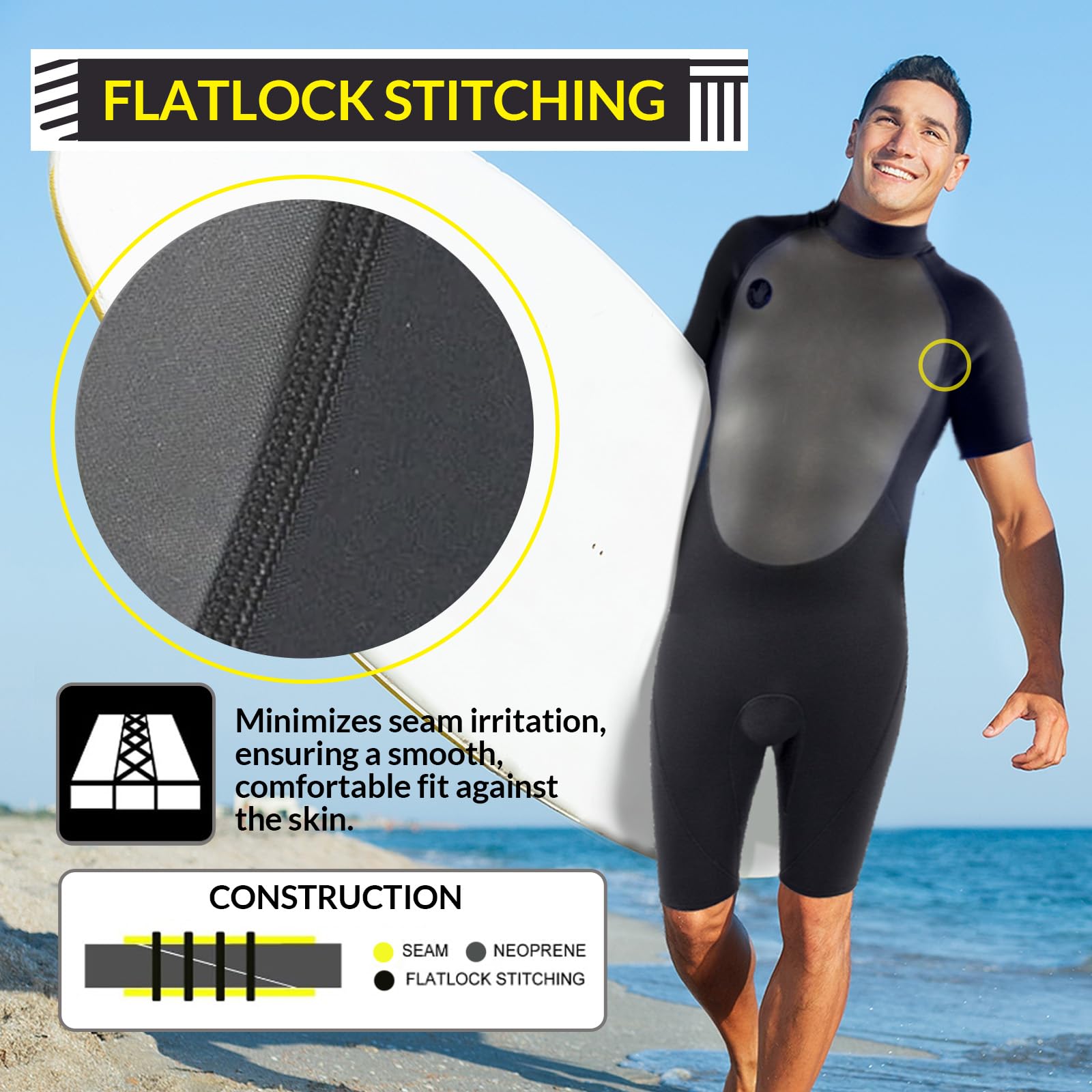 Amazon | Body Glove Pro3 Men Shorty Spring Wetsuit 2.2mm Black