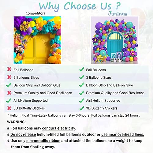 Miniatura 7 de Janinus Kit de arco de guirnalda de globos, 141 unidades, arco de globos morados, azules, amarillos, con calcomanías de mariposa 3D doradas, globo