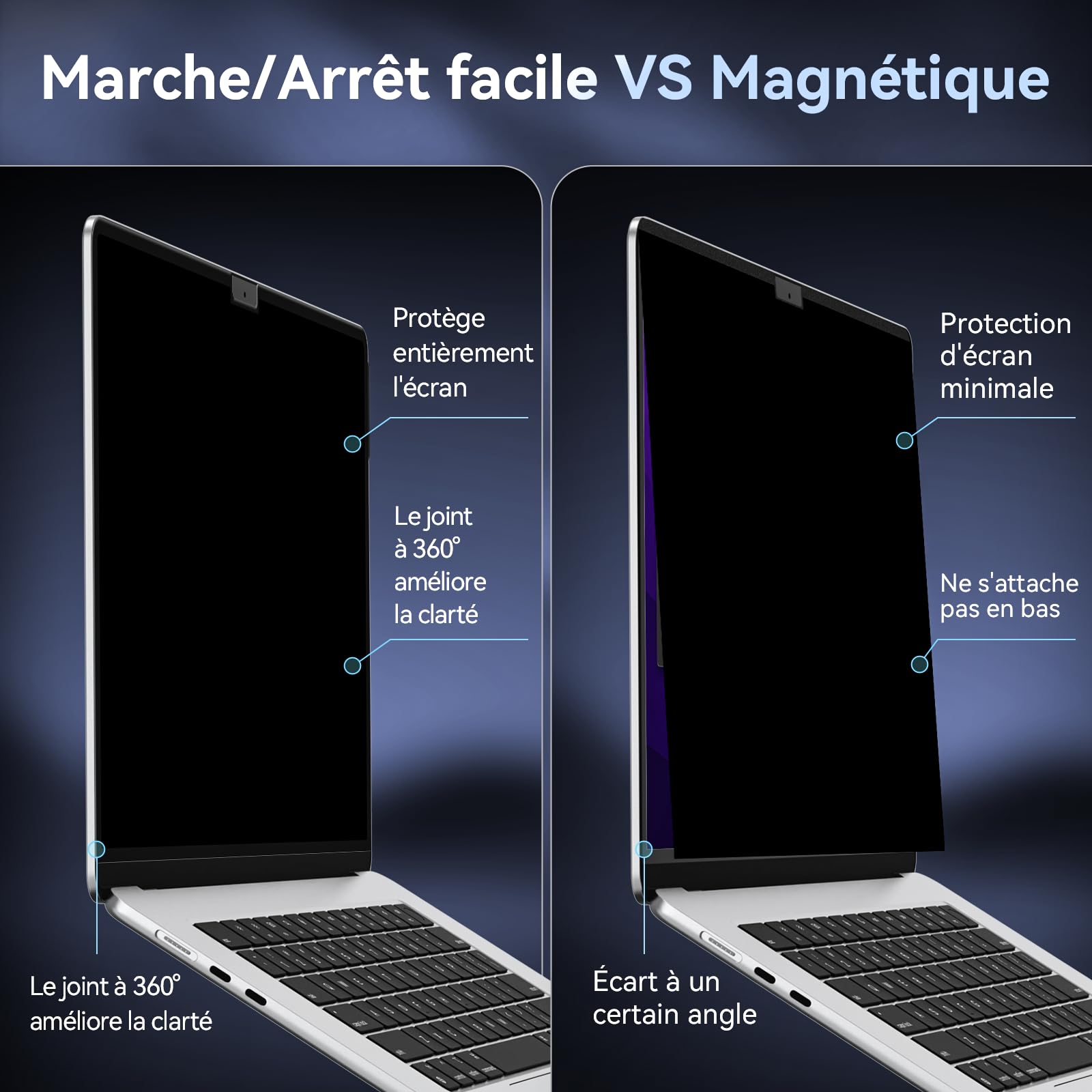 Filtre de Confidentialité MacBook Pro 14 Pouces 2021-2026 M1 M2 M3 M4 M5 Anti Espion Lumière Bleue