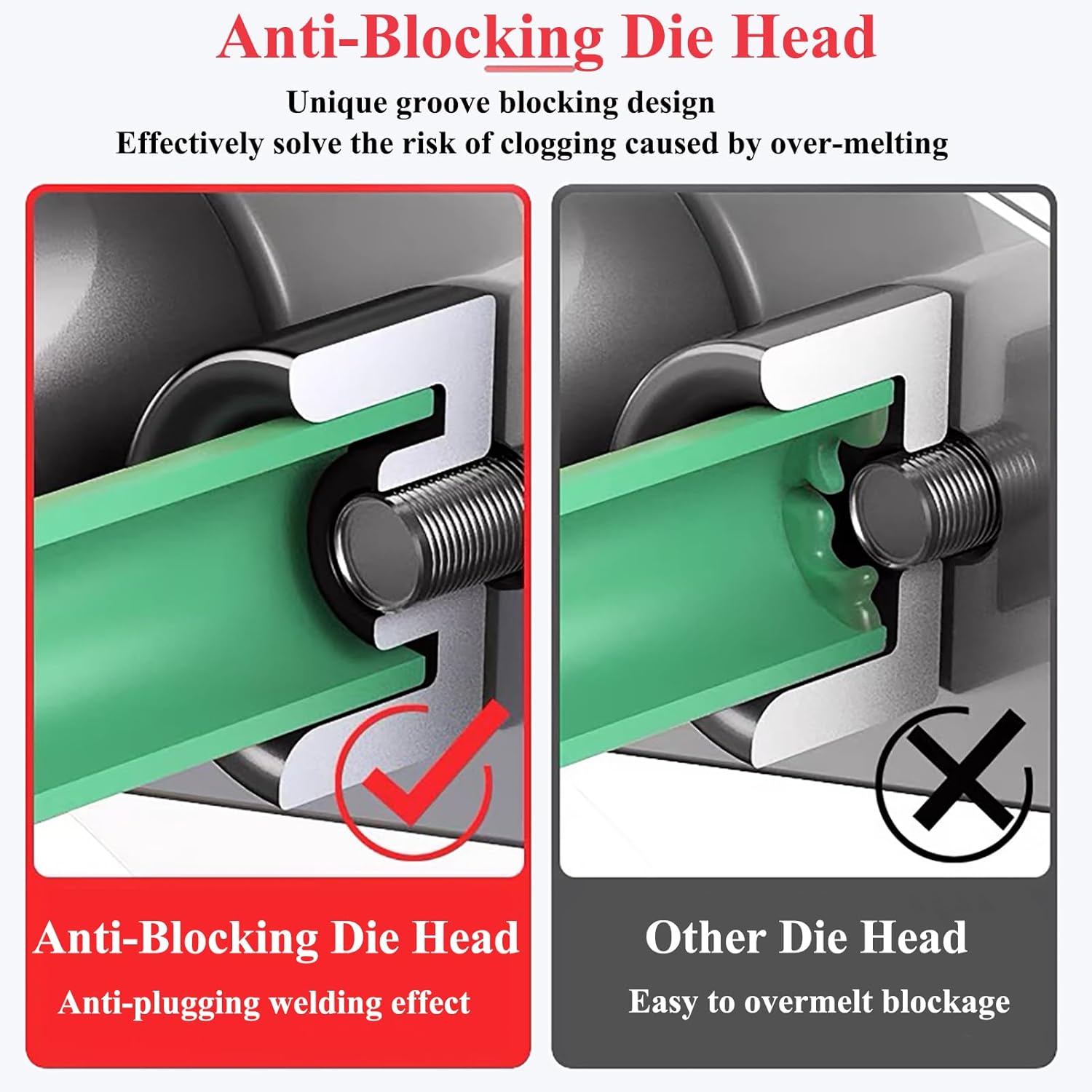 Plastic Pipe Welding: Anti-Blocking Die Head