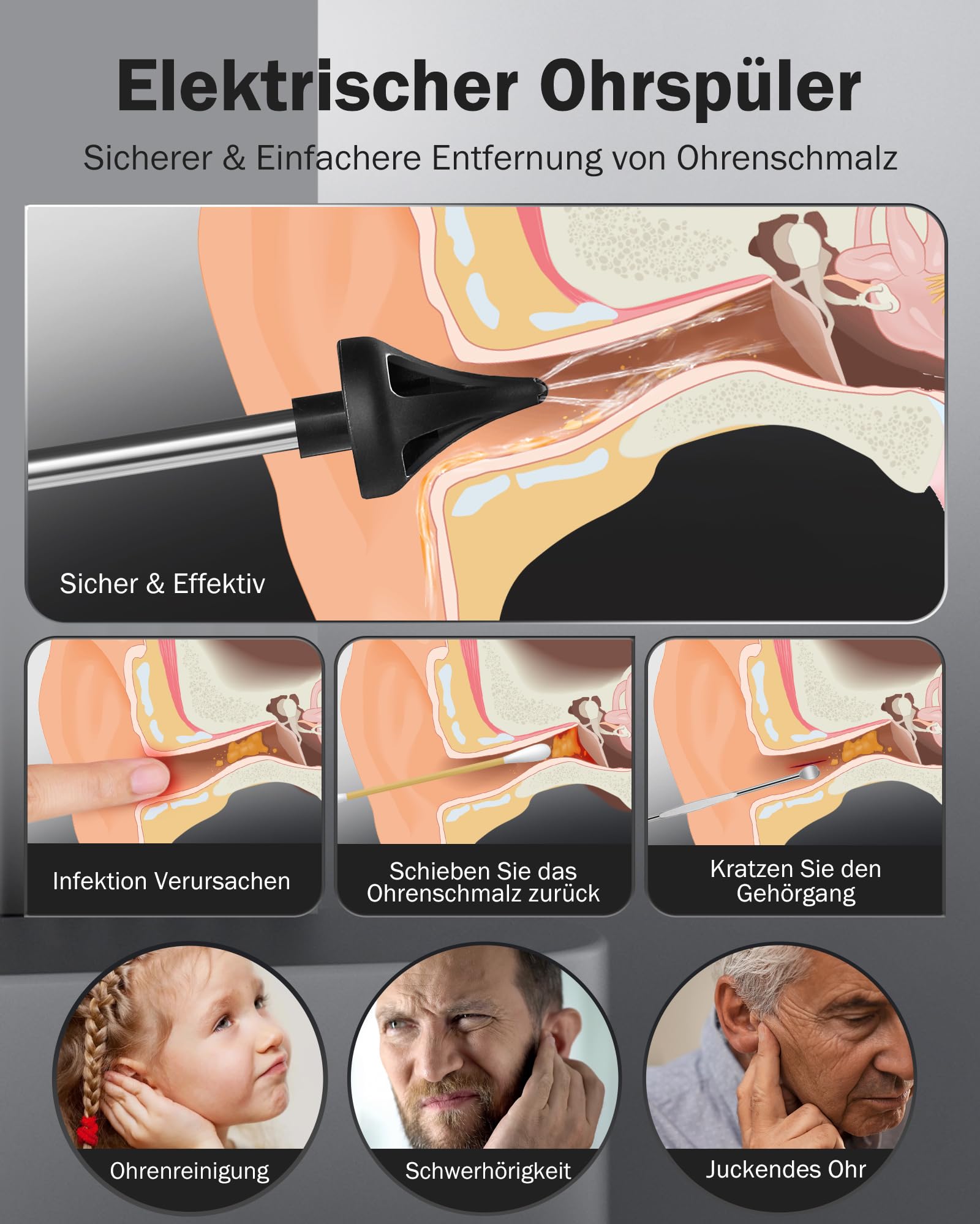 Hommie Ohrenschmalz Entferner, Elektrischer Ohrenreiniger Mit 4 Druckmodi/4 Düsen/Ohrreinigungsset/Becken,IPX7 Wasserdicht für Erwachsene Kind Ohrdusche