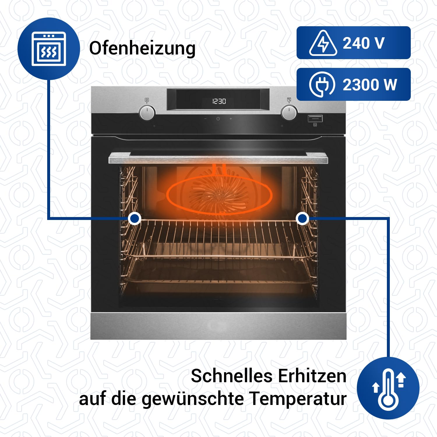 VIOKS Heizelement 240V 2300W+ Ringheizung Heißluft Ersatz für EGO 20.29477.000 Bosch Siеmens 00499003 00483636 Heizung Backofen Umluftheizung Umluftheizkörper - Heizelemente für Backöfen & Herde