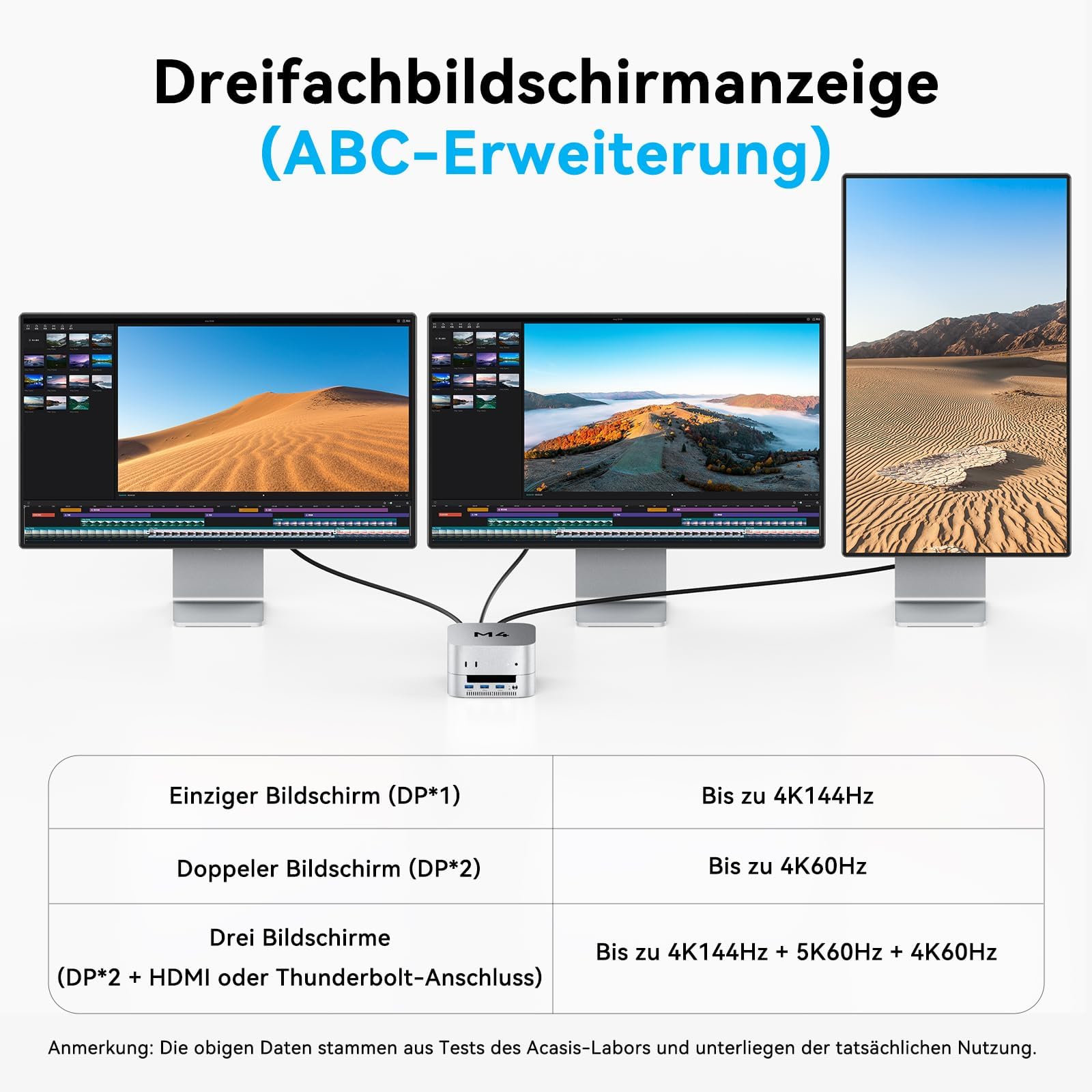 ACASIS 40Gbps Mac mini M4 Docking Station con Dual-Bay SSD Case M.2 NVME | Hub USB C 2 x DP 4K60Hz, 3x USB-A 10Gbps, PD 30W, SD/TF 4.0, Doppia Ventola, Alluminio, per M4/M4 Pro