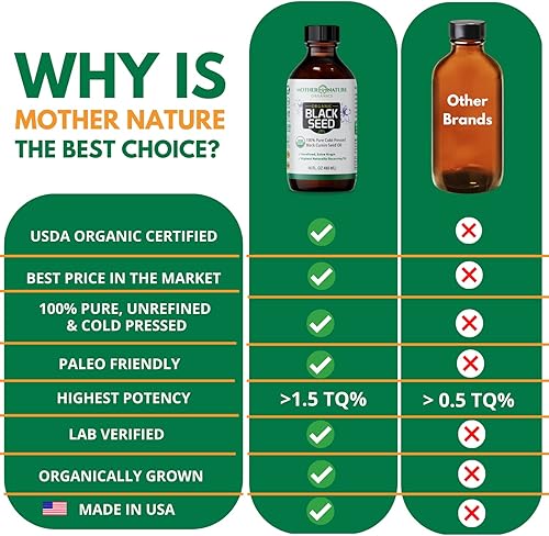 Miniatura 7 de Aceite de semilla de comino negro prémium certificado 100% USDA orgánico, botella de vidrio, contenido TQ más oscuro y más alto de 1.08%, Nigella