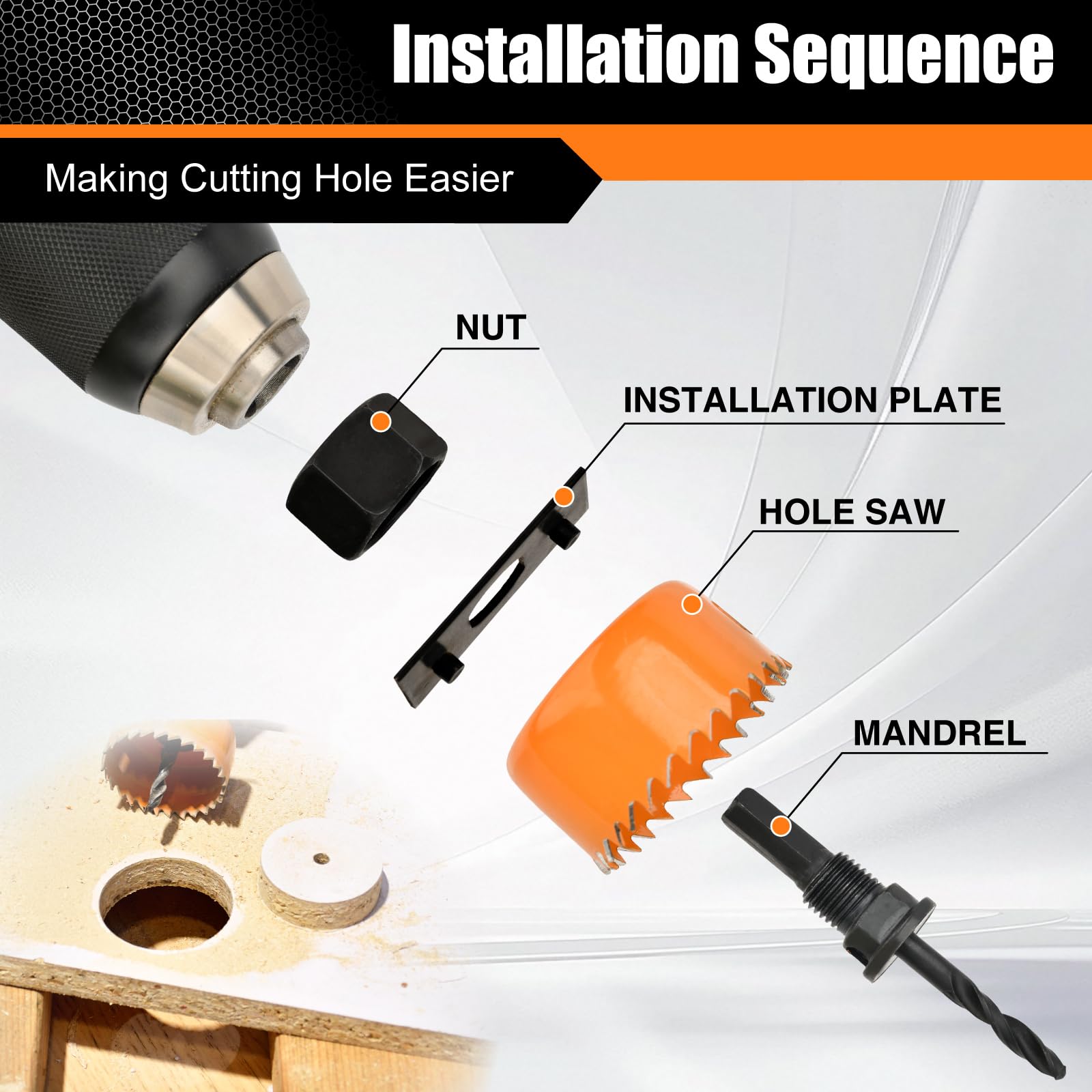 Luckyway Hole Saw Kit - 24PCS for Wood & Drywall -3