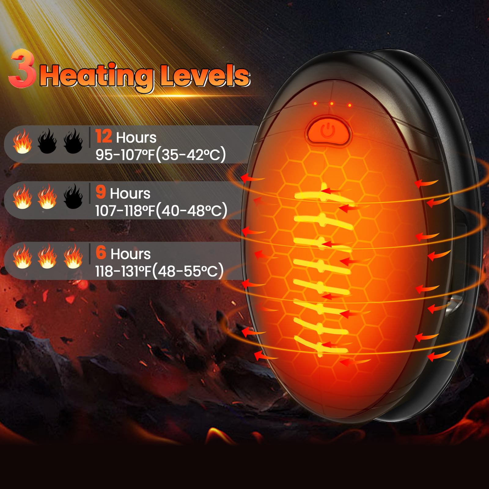 AI Hand Warmers Rechargeable 2 Pack, Electric Hand Warmers, AI Smart Chips 20Hrs Long Safe Heat, Portable Pocket Heater, Gifts for Christmas, Outdoor, Golf, Hunting, Camping Accessories