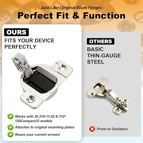 Uenhoy 2-Pack 110-Degree Cabinet Door Hinges, Silver Replacement for Blum Compact 33 Screw-On Self-Closing Hinges, Adjustable Design (No Mounting Plate Included)