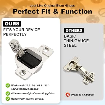 Uenhoy 2-Pack 110-Degree Cabinet Door Hinges, Silver Replacement for Blum Compact 33 Screw-On Self-Closing Hinges, Adjustable Design (No Mounting Plate Included)