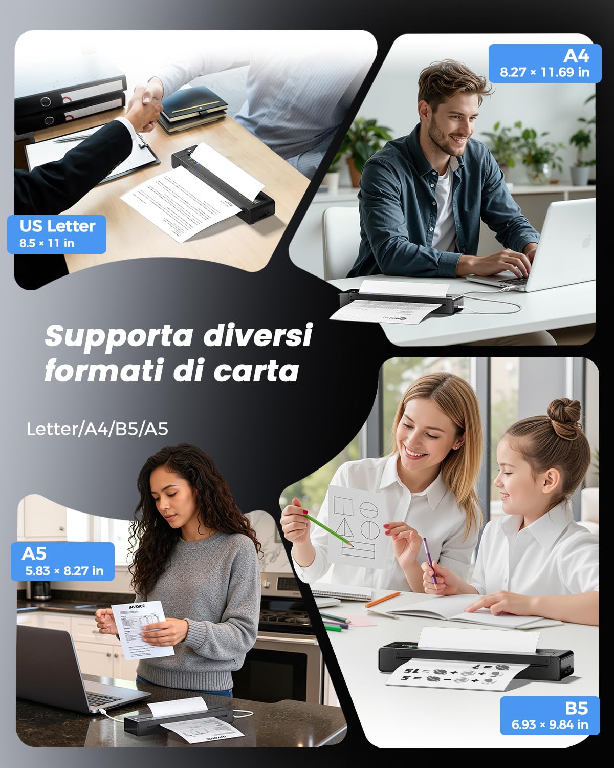 TATTMUSE Stampante portatile A4 da viaggio, stampante termica A4 Supporta il formato A4/A5/B5, piccola stampante portatile senza fili compatibile con telefono, laptop, stampante portatile per ufficio