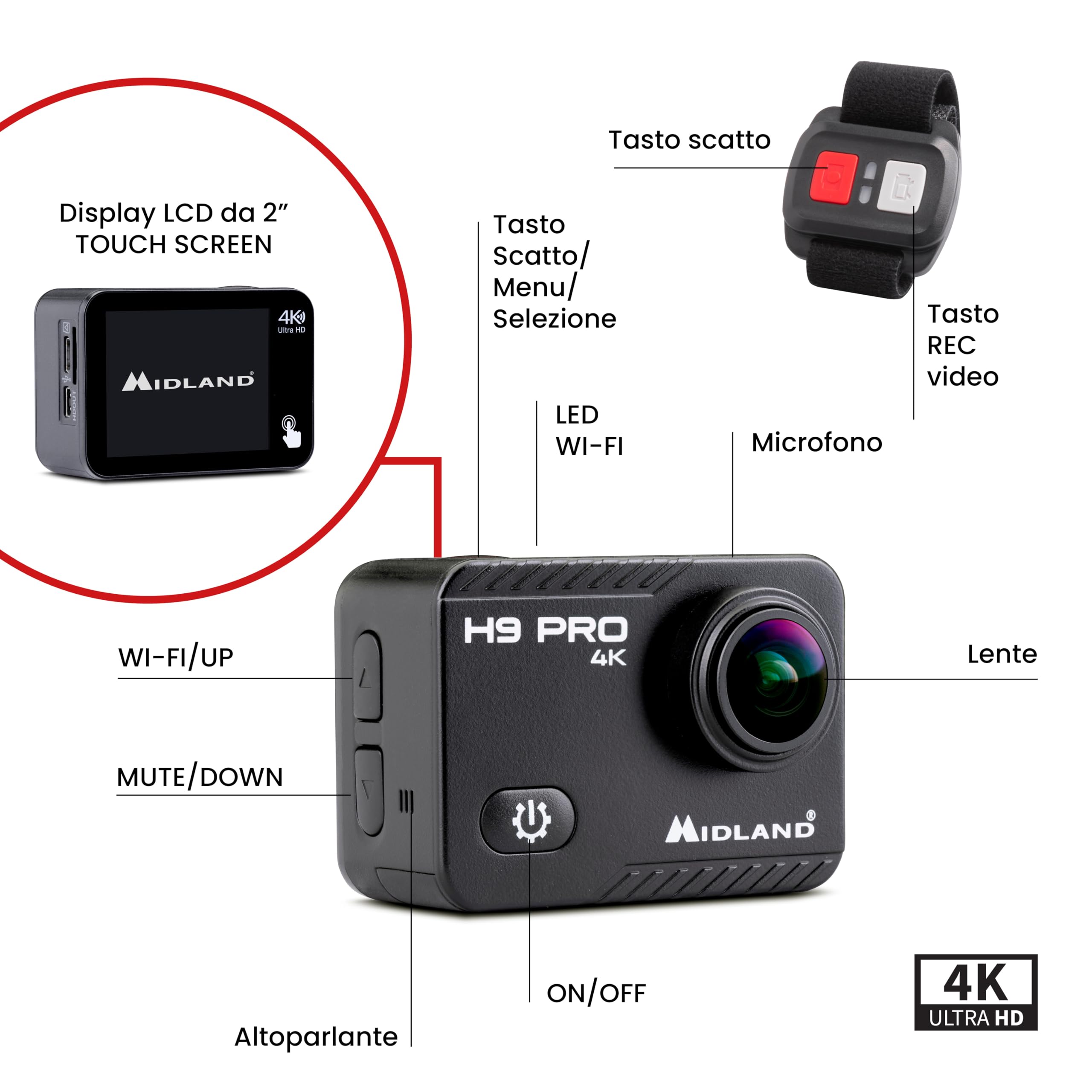 Midland - Action Cam 4K H9 Pro WIFI con Remote Control, Videocamera Sportiva Macchina Fotografica Subacquea 30m, Autonomia 2H, 30fps, Foto 20MP, Touchscreen IPS, 7 Modalità Video, Controllo Smartphone
