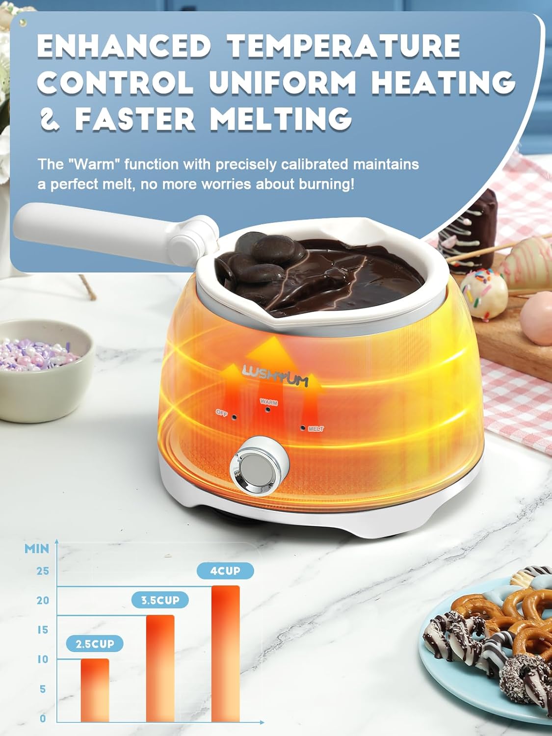 LUSHYUM Chocolate Melting Pot Candy Melts Melter with 2 Insert Pots and Spatula, 4 Cups Capacity Warmer Machine, Ideal Dipping Tool Kitchen Supplies for Making Cake Pop Covered Strawberries Fondue