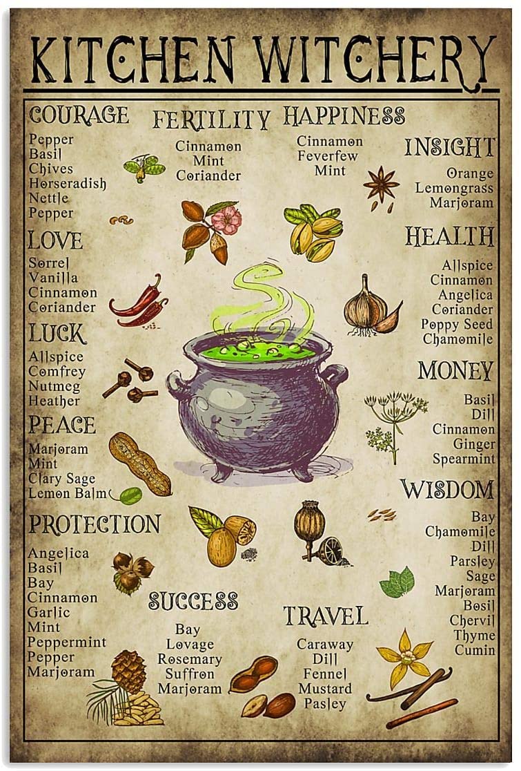 Matlpats Kitchen Witchery Jobs Retro Metal Tin Sign Vintage Aluminum Sign For Home Coffee Wall Decor 6X8 Inch
