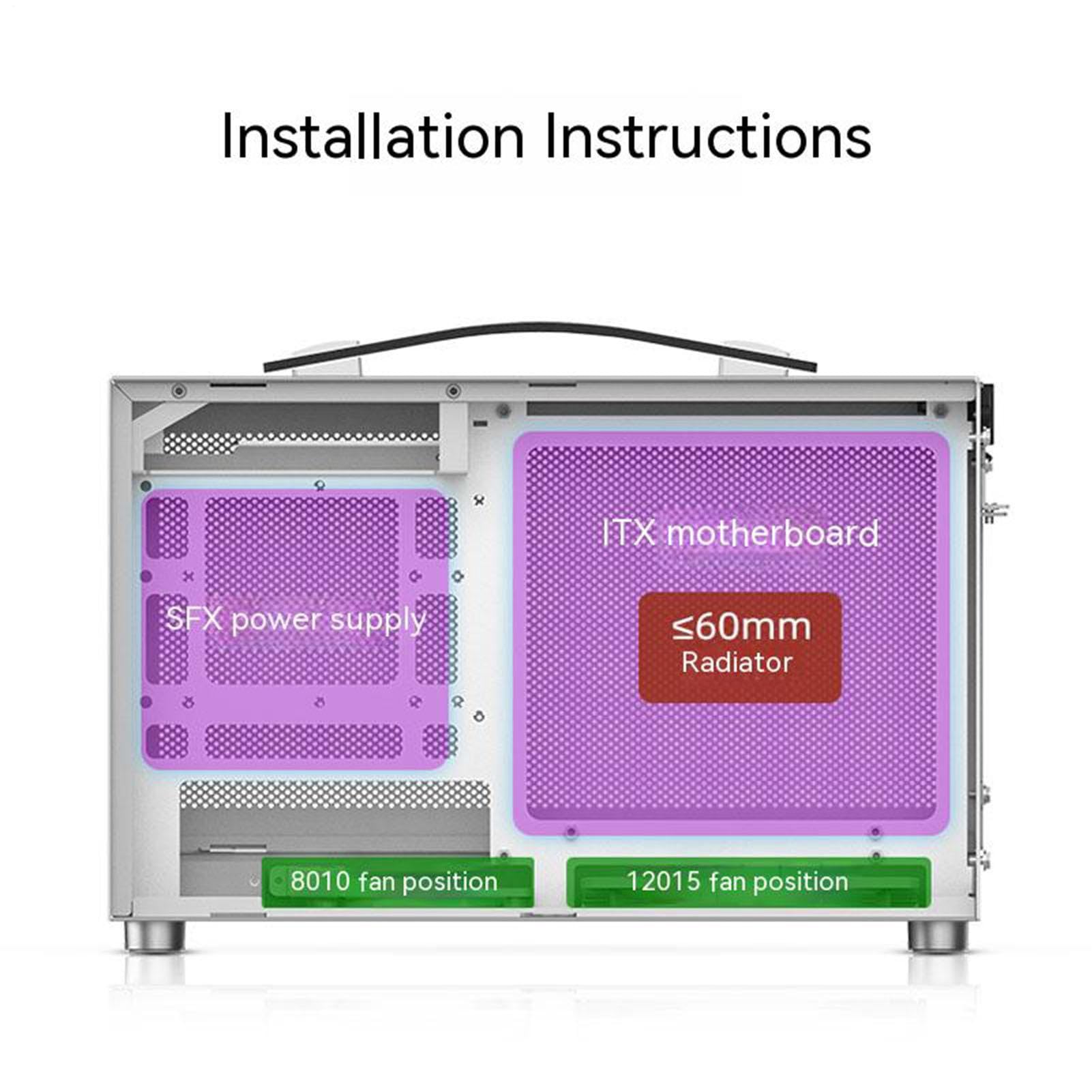 Custodia da per PC - Calore efficiente, Scatola ventilata | Torre host di computer desktop per studenti, singoli utenti, giocatori, impiegati, configurazione domestica, workstation quot