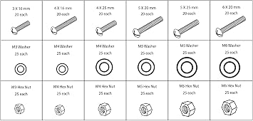Performance Tool SEA/Metric Nut & Bolt Assortment with Case