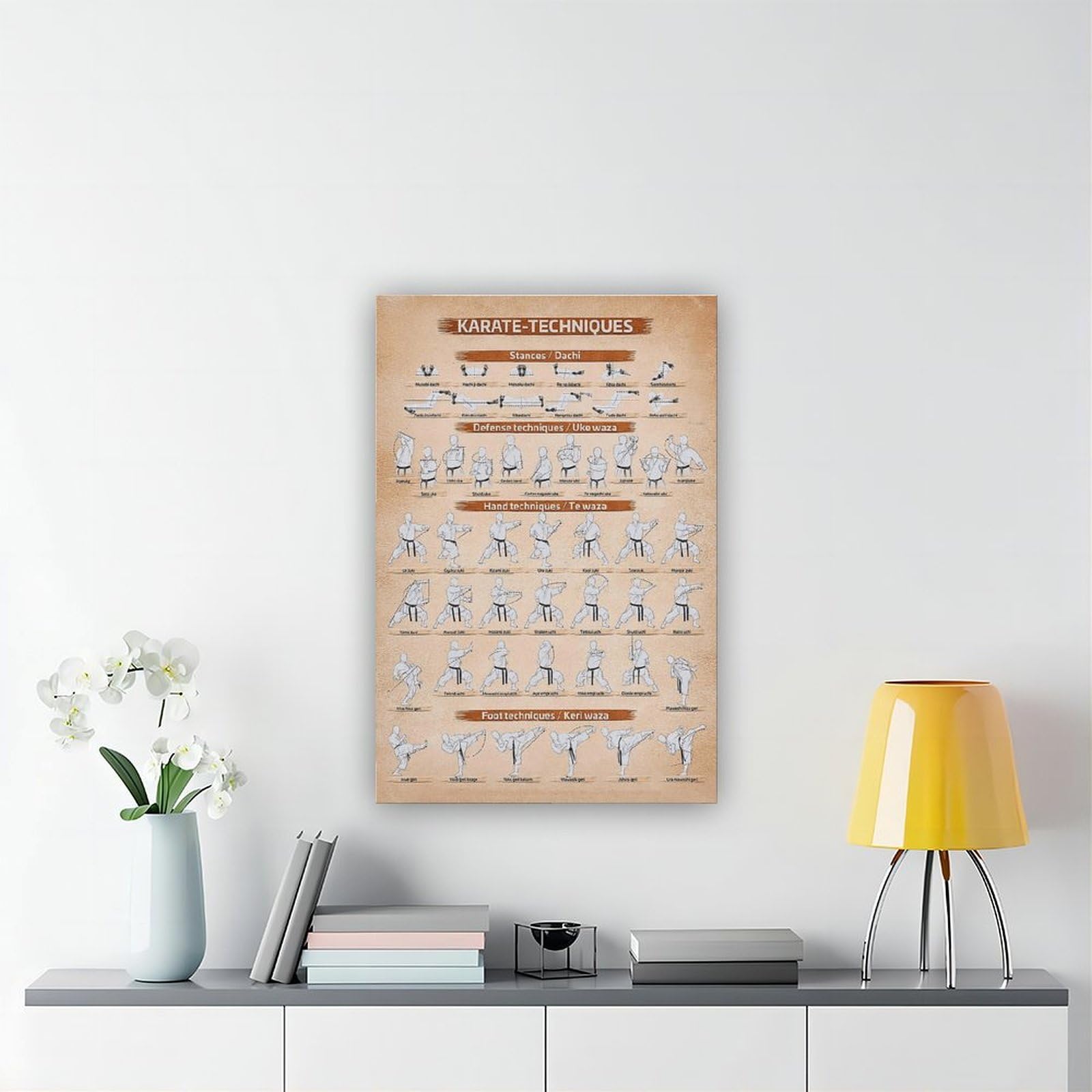 Poster su tela con tecnica di karate e arti marziali, stampa artistica da parete, per soggiorno, camera da letto, 30,5 cm di lunghezza x 45,7 cm di larghezza