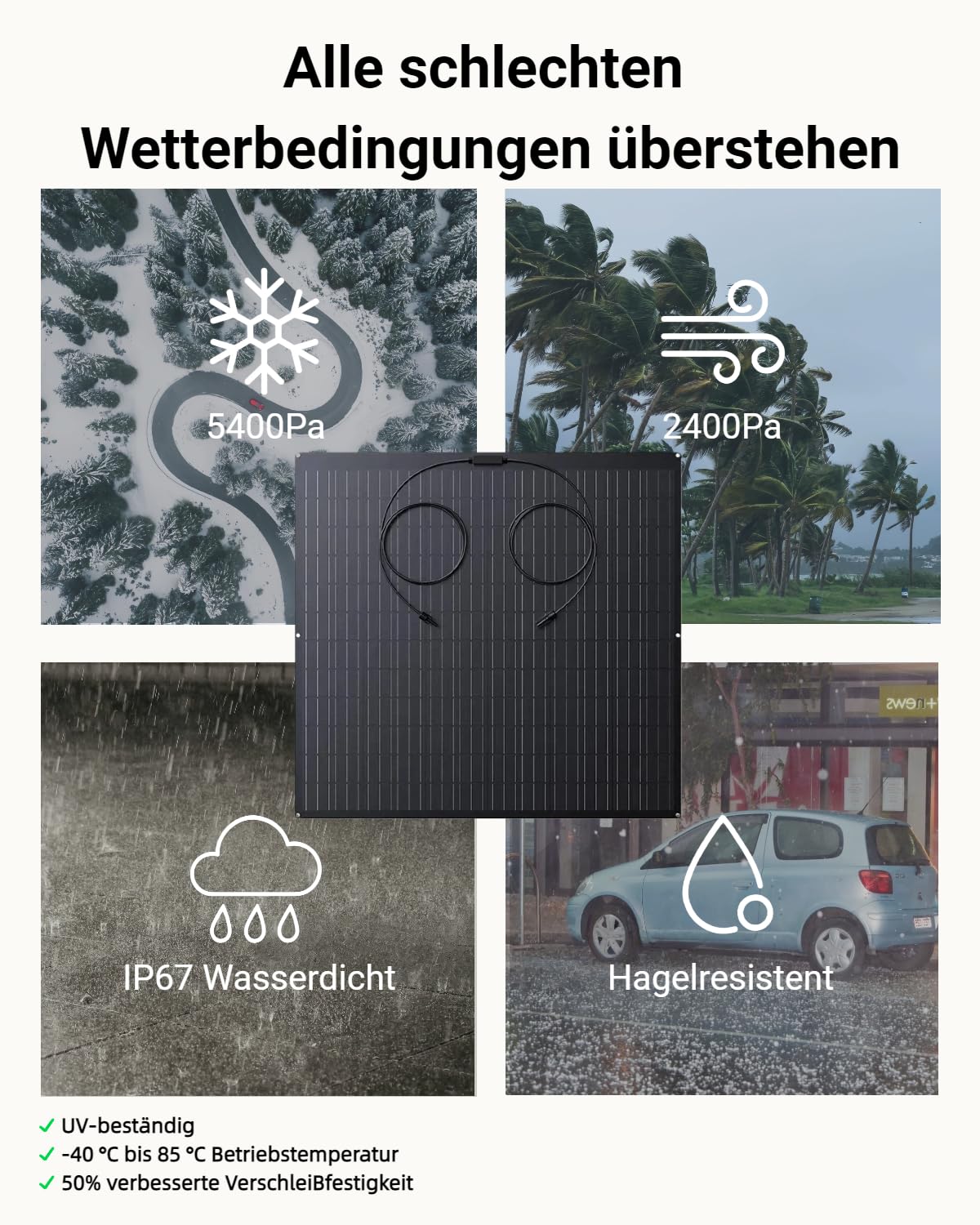 480W Solarpanel Flexibel Monokristallines Solarpanel, 2X 240W Solarmodul mit 3 m Solarkabel, 6-Loch-Montage IP67 Wasserdicht 21V/11A Solarpanel für Balkonkraftwerk, RV, Camping,0% MwSt