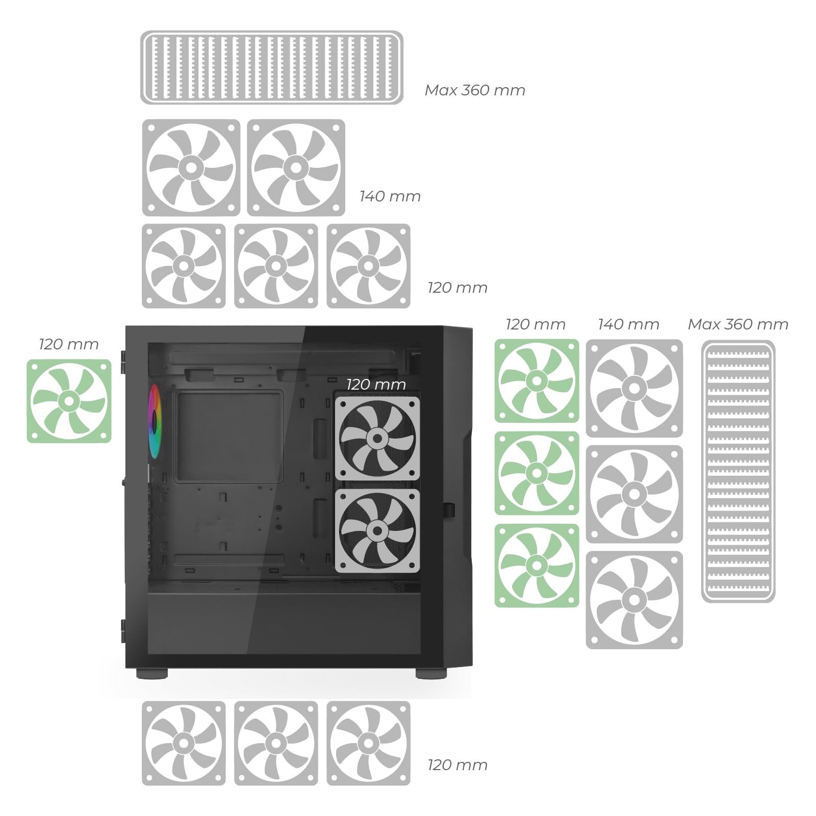 Noua Smash SK100 Case Gaming PC Mid-Tower ATX/E-ATX | Doppio Vetro Temperato | 4 Ventole ARGB PWM Preinstallate | AIO 360mm | GPU fino a 400mm | Airflow Ottimizzato