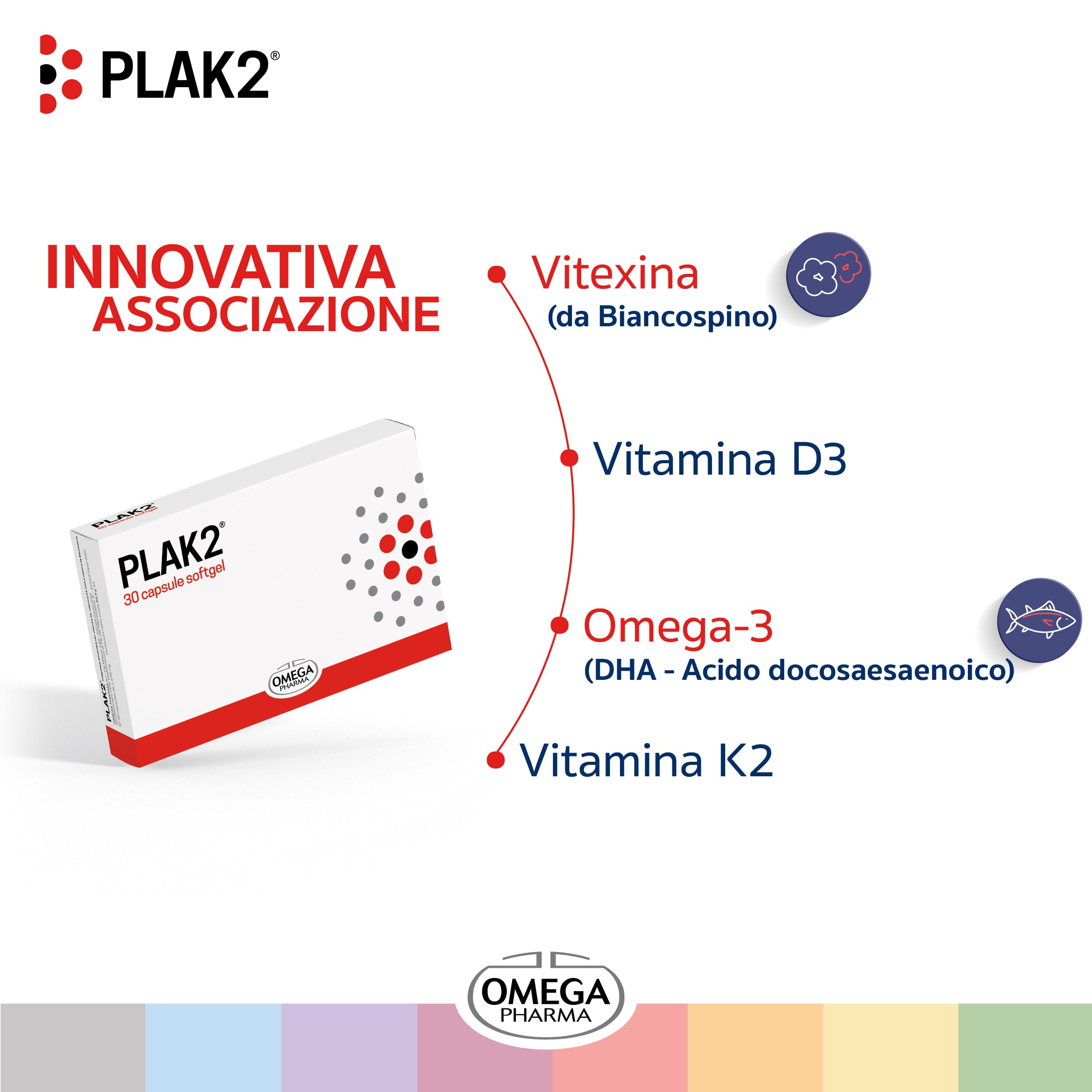 Omega Pharma - Plak2, Integratore Alimentare con Vitamina K2, D3 e DHA, Utile per la Funzionalità dell'Apparato Cardiovascolare - 30 Capsule