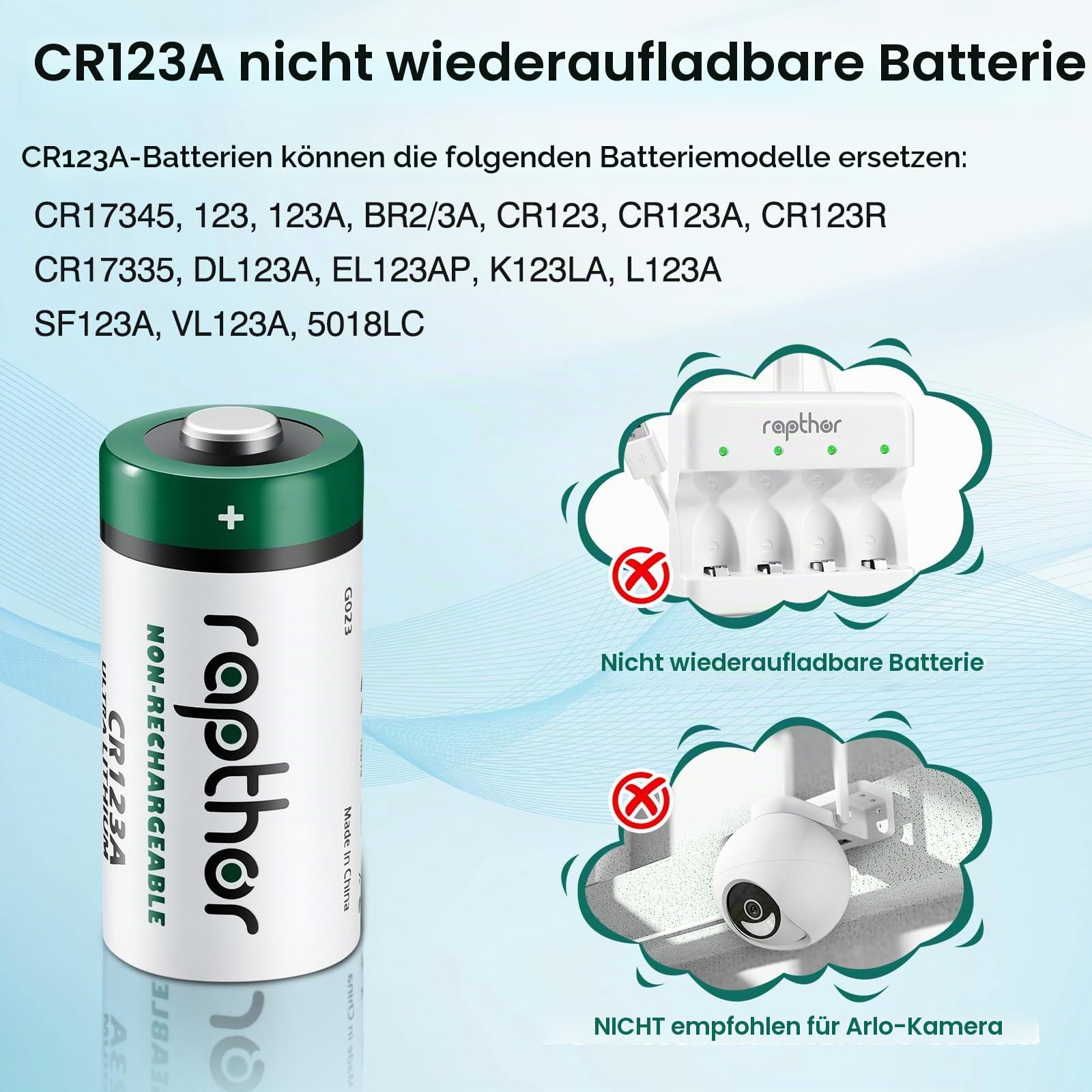 Rapthor CR123A 3V 1650mAh Lithium-Batterien 40 Stück, Ersatz für CR123 CR123A CR17345, für Taschenlampen, Kameras, Blitzgeräte, Rauchmelder, Sicherheits- und Smart-Home Geräte, Nicht wiederaufladbar