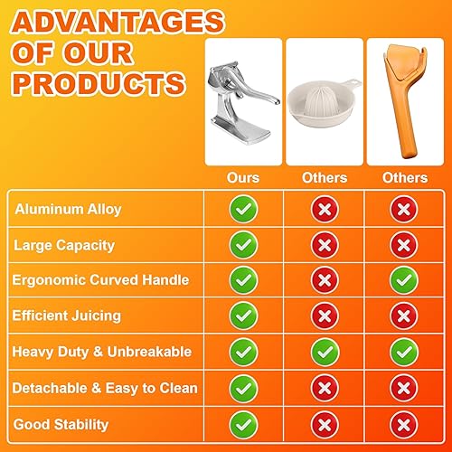 Miniatura 6 de Exprimidor manual, exprimidor manual de cítricos, exprimidor de limón de una sola prensa, herramienta extractor de frutas manual de aleación de