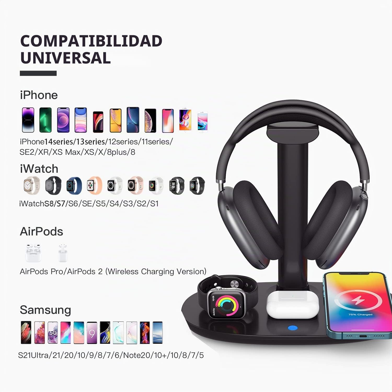 Soporte para auriculares con cargador inalámbrico de 15 W, estación de carga 4 en 1 para AirPods Max/Pro/4/3/2 iWatch 10/9/8/7/6/5/4/3/2/1/SE iPhone 16/15/14/13/12/11/X para juegos de mesa
