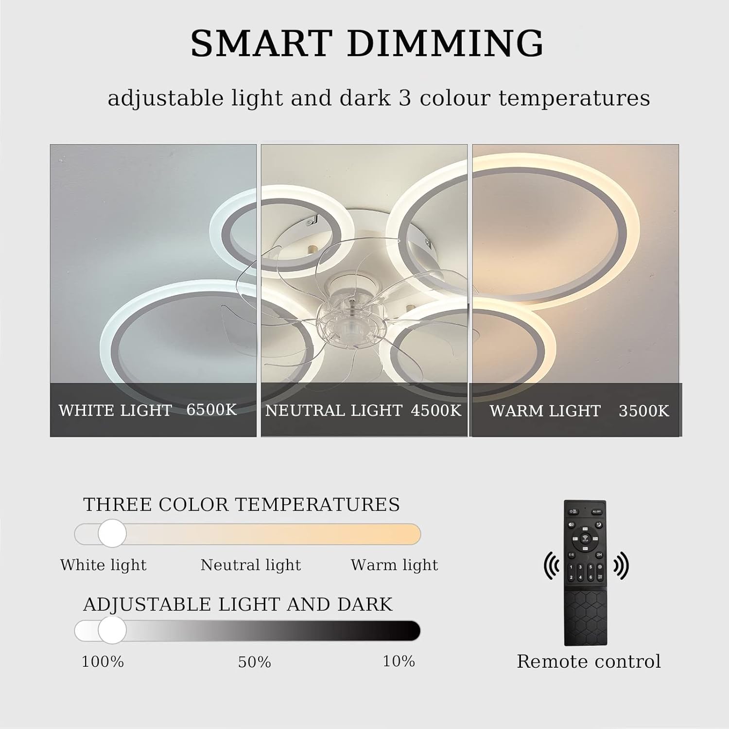 YUEGOO Ceiling Fans with Lamps,Fan Light Ceiling Silent Dc Led Bedroom Ceiling Fans with Lamps 60W Dimmable 6 Speed Smart Chandeliers with Fan for Living Room Kitchen/White