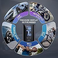 Vista 7 de Compresor de aire portátil para inflado de neumáticos, bomba de aire de inflado 2 veces más rápida con manómetro de neumáticos y luz LED, compresor
