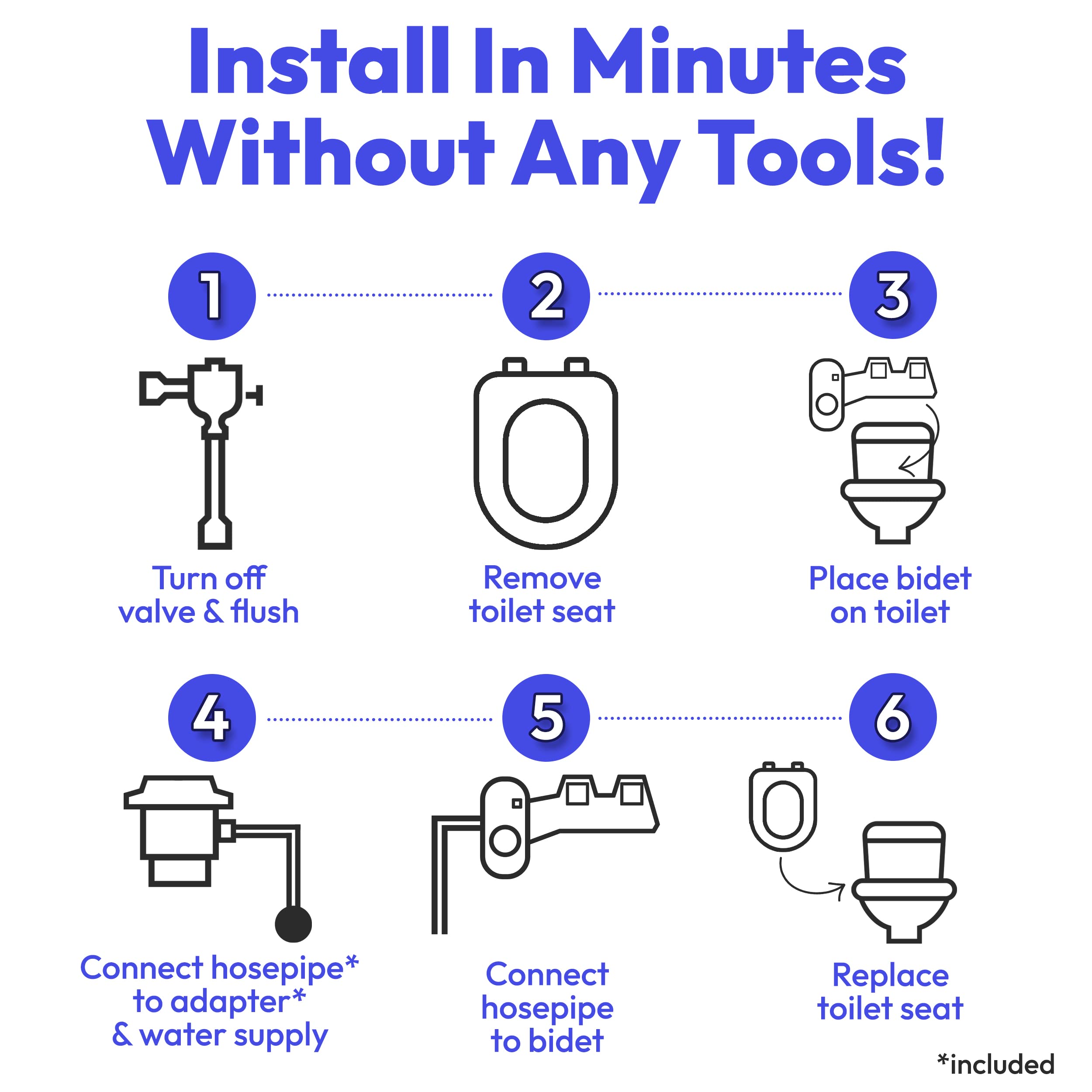 Greenco Bidet Attachment for Toilet Water Sprayer for Toilet Seat, Easy