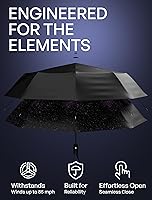 Vista 38 de REPEL Windproof Travel Umbrella - Compact & Withstands Winds up to 85MPH , Strongest Premium Auto Folding Umbrella for Rain and Sun - Durable, Light