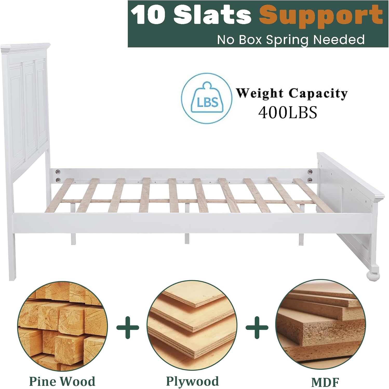 Wood Bed Frame Queen with Tall Headboard & Footboard, Traditional Queen Panel Bed with USB Charging Station for Bedroom, Guest Room, Easy Assembly, No Box Spring Required,White
