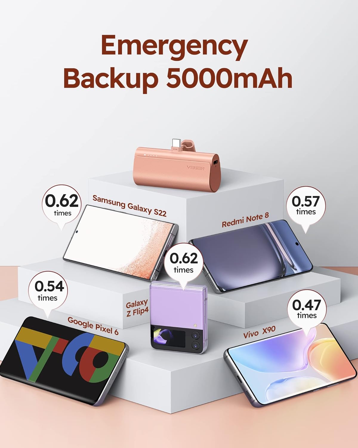 VEGER Portable Charger supporting pass-through charging