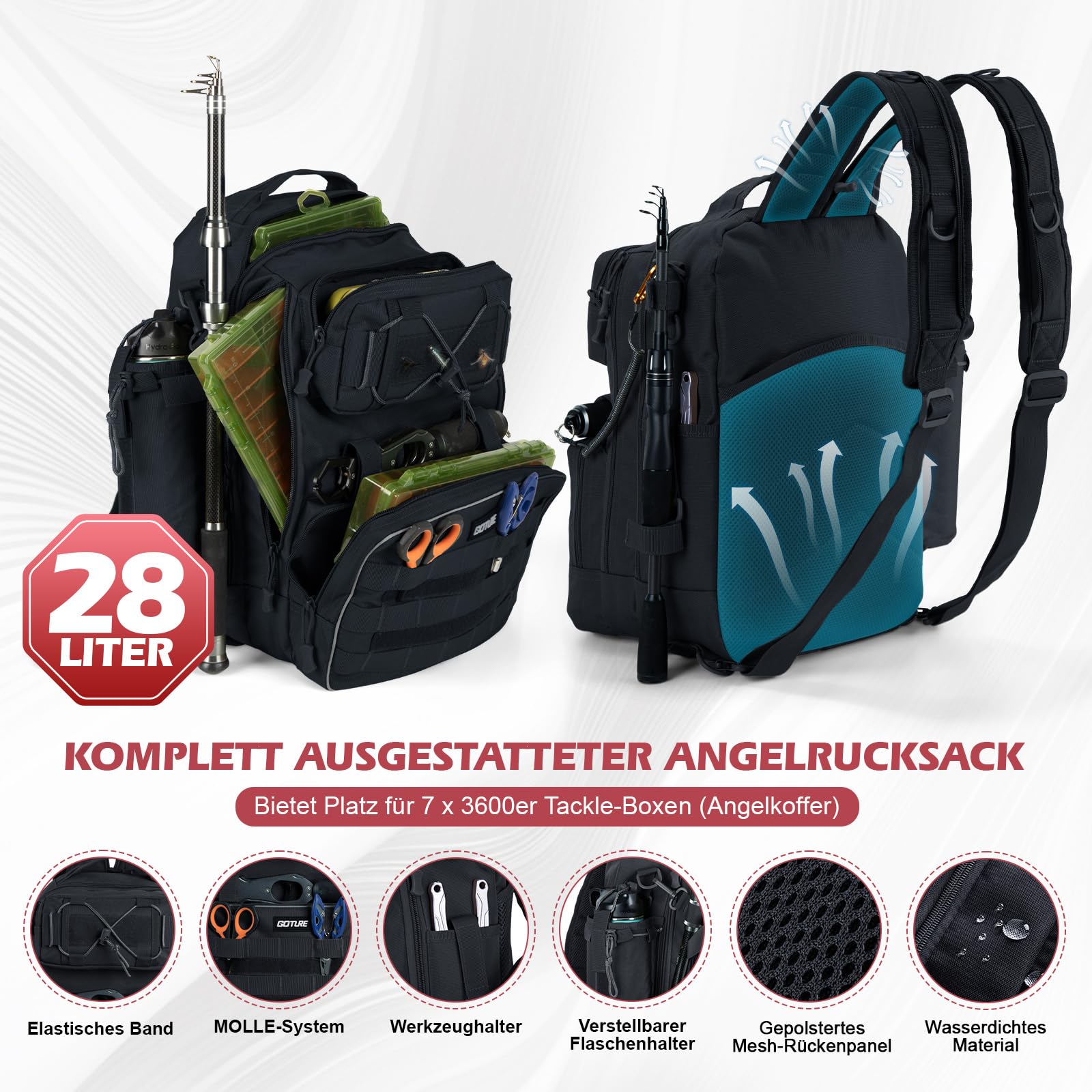 Goture Angelset,1,8m/2,1m/2,4m/2,7m I Angelrute Set Komplett 5.2:1 Spinnrolle, Angelwerkzeug-Set, Angelrucksack, Angelkescher, Köderbox & Tragetasche – für Salz-/Süßwasser, Reisen–Angelgeschenk