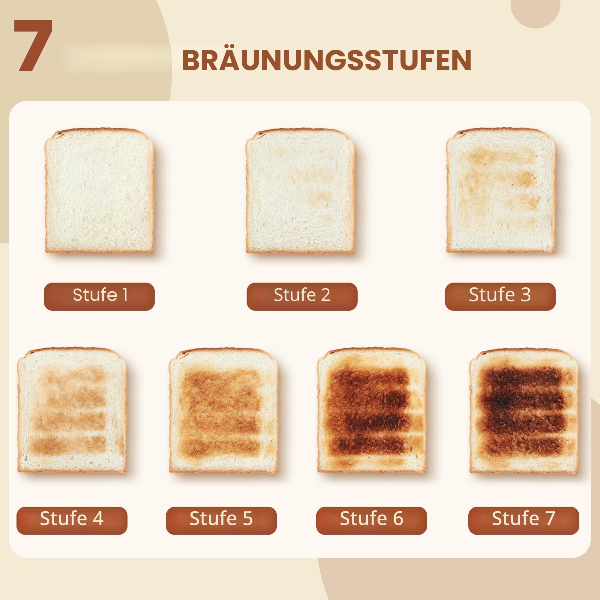 HOMCOM Edelstahl Wasserkocher und Toaster Set 2200 W 1,7 L 2-Scheiben-Toaster 7 Bräunungsstufen grün